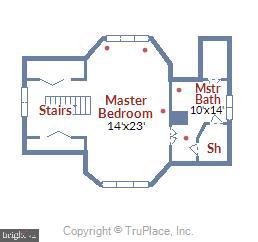 GUILFORD - Residential