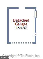 GUILFORD - Residential