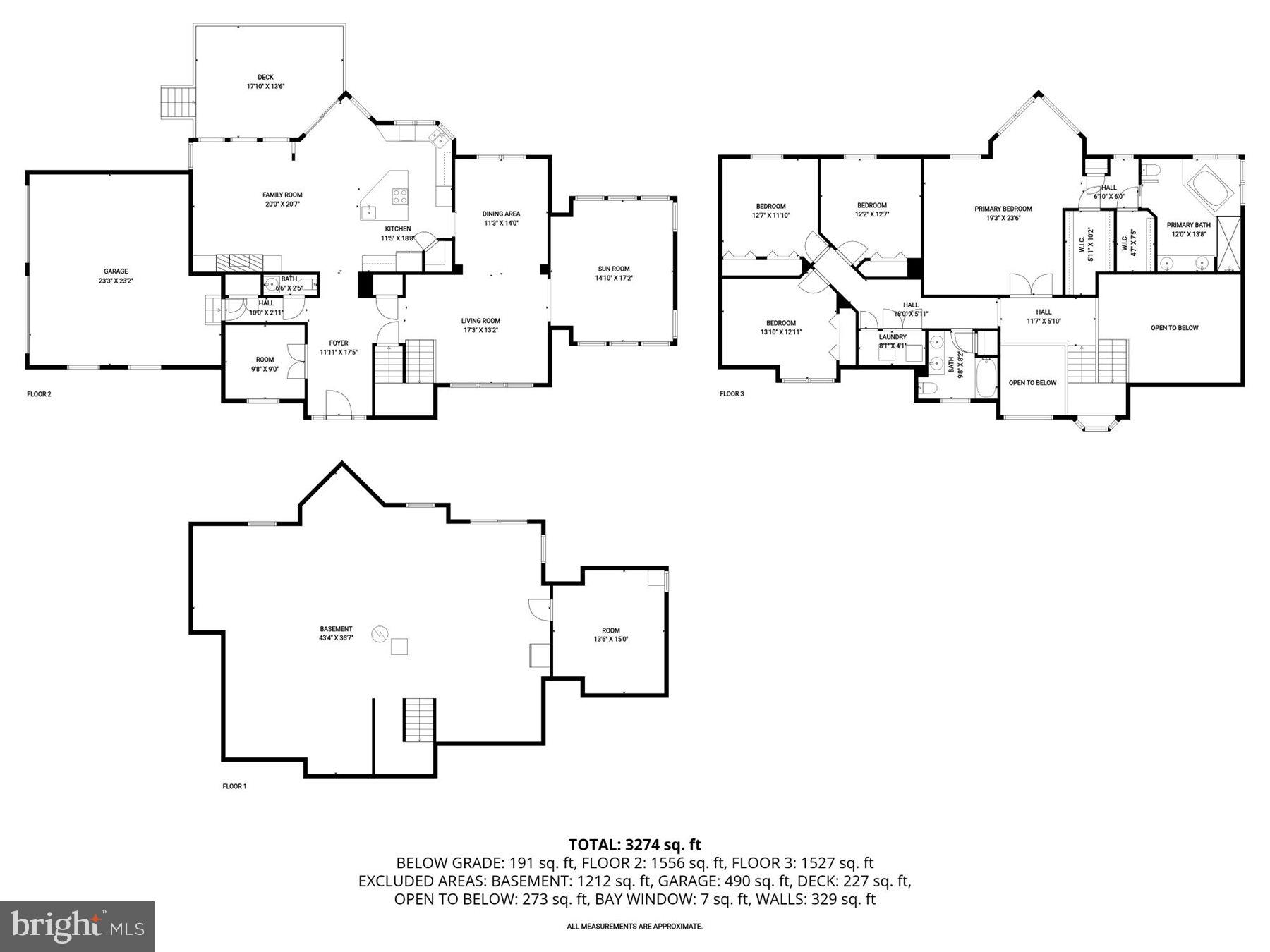 RIVER DOWNS - Residential