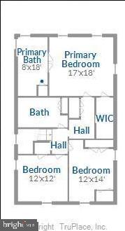 OLD GLEN BURNIE - Residential