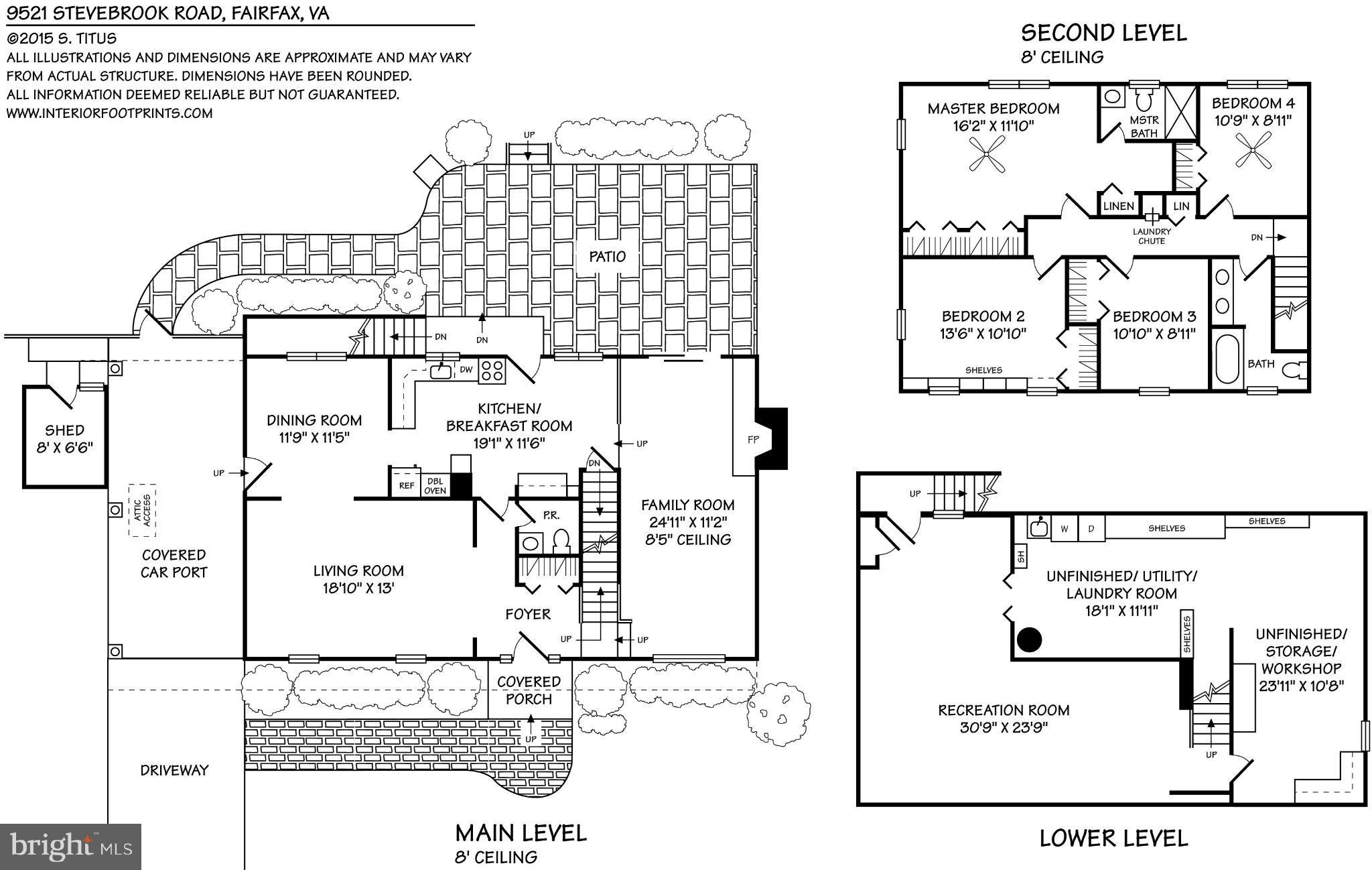 OLDE FORGE - Residential