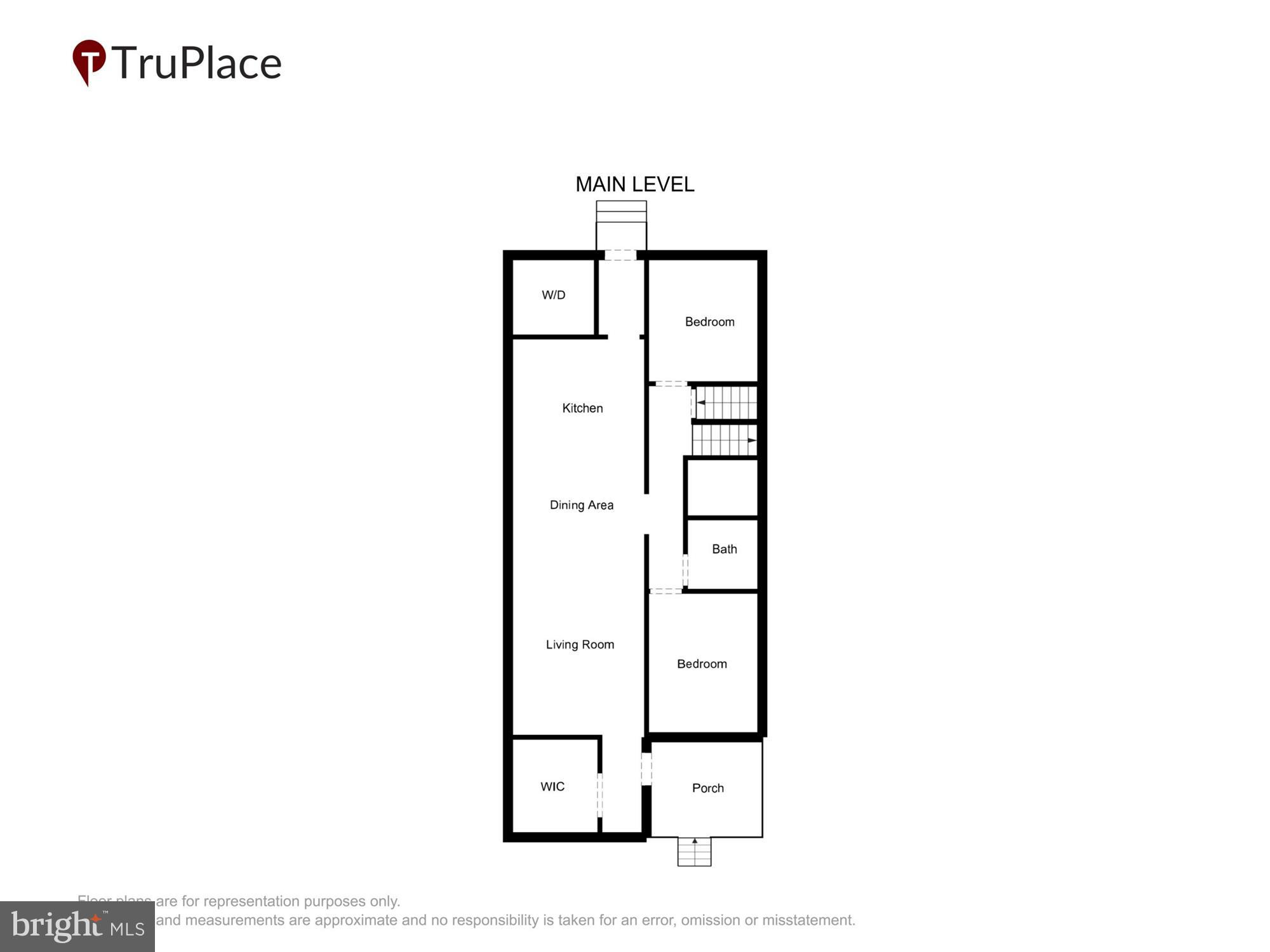 HALETHORPE - Residential