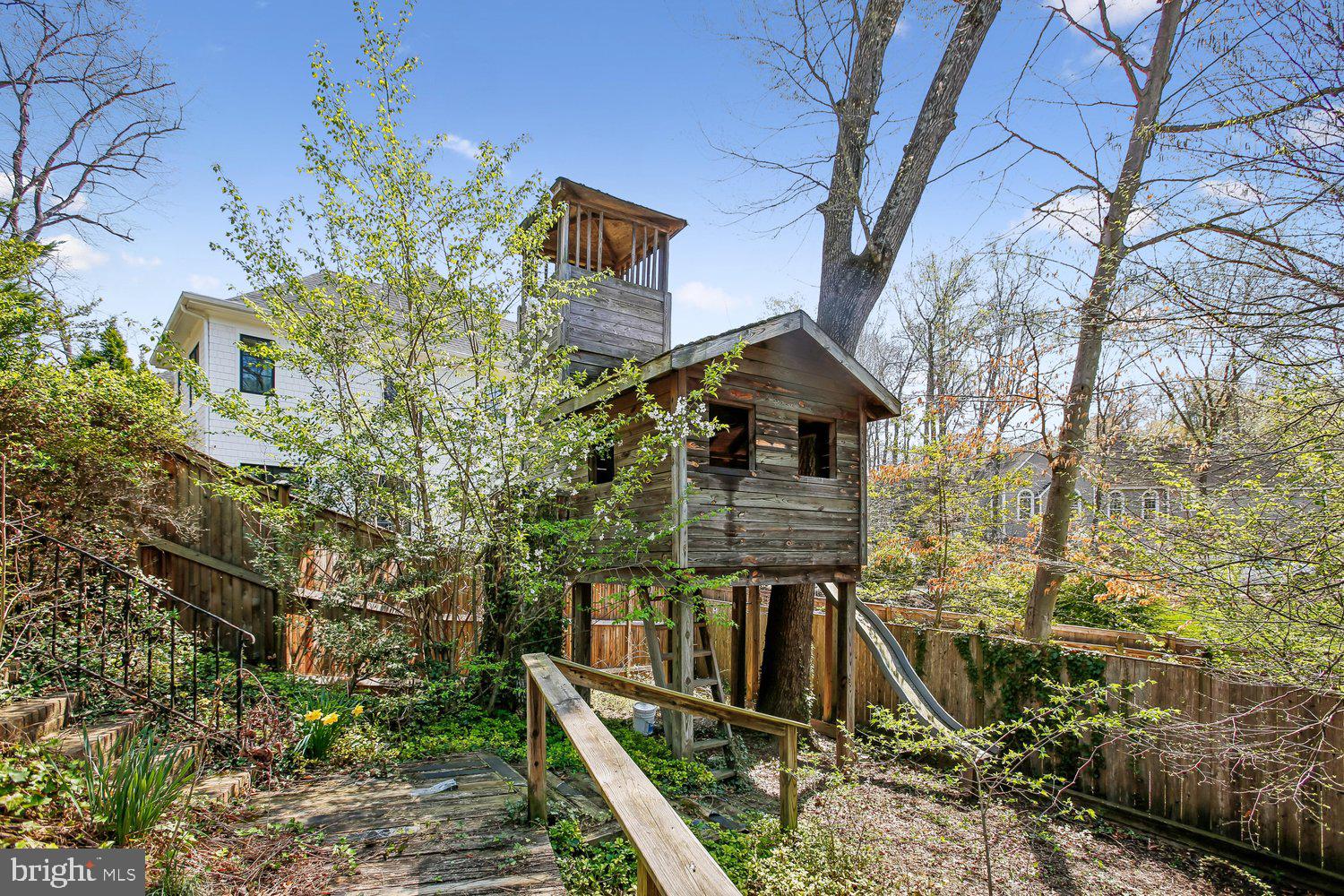 CHAIN BRIDGE FOREST - Residential