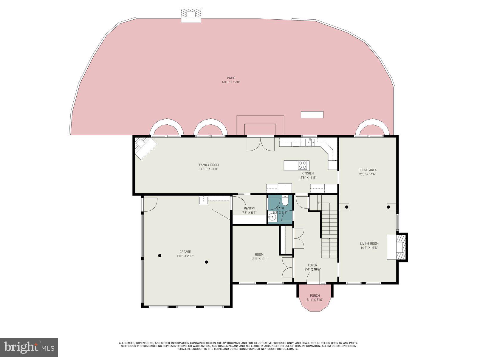 CARROLL TWP - Residential