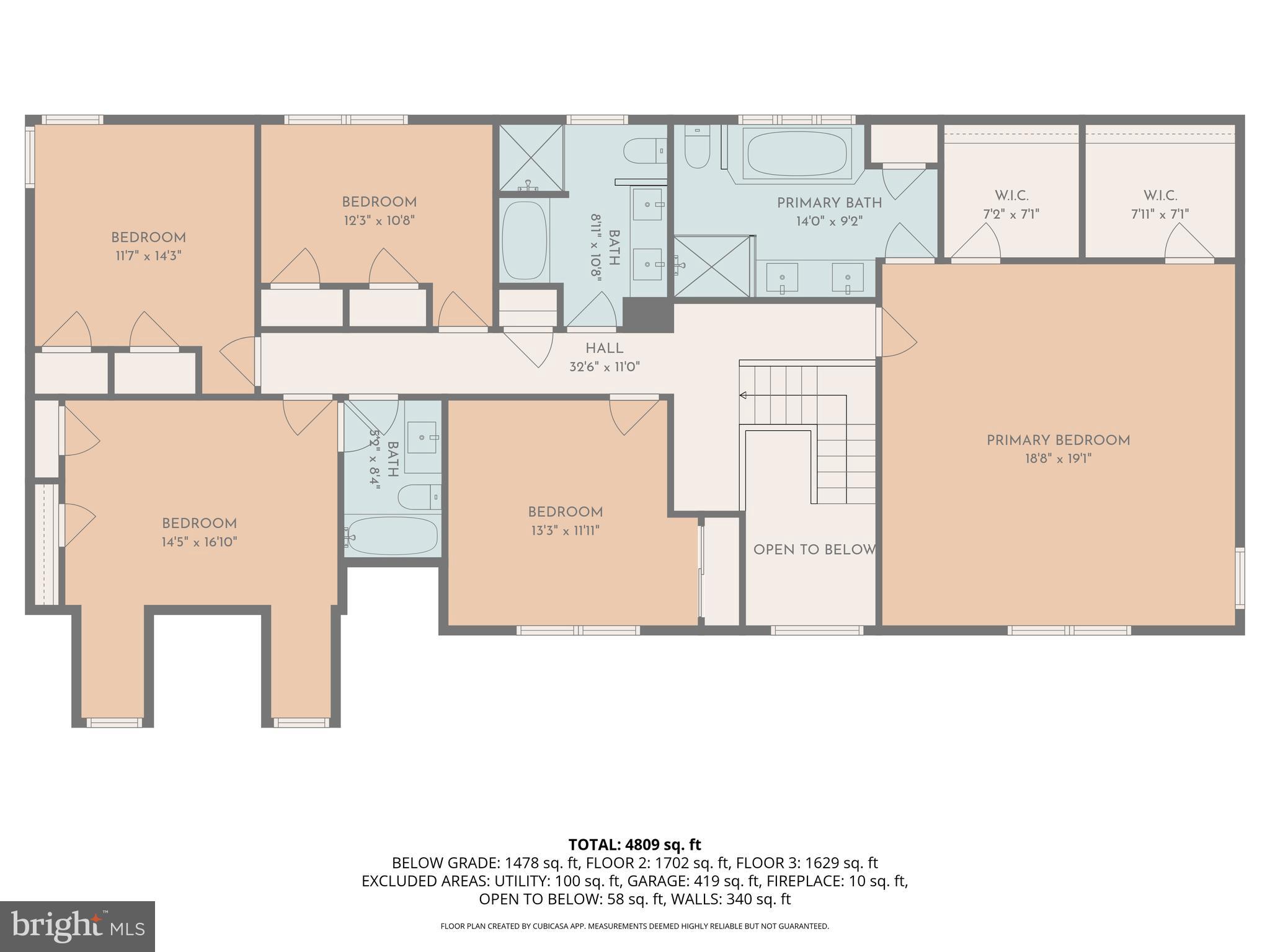 WINGATE - Residential Lease