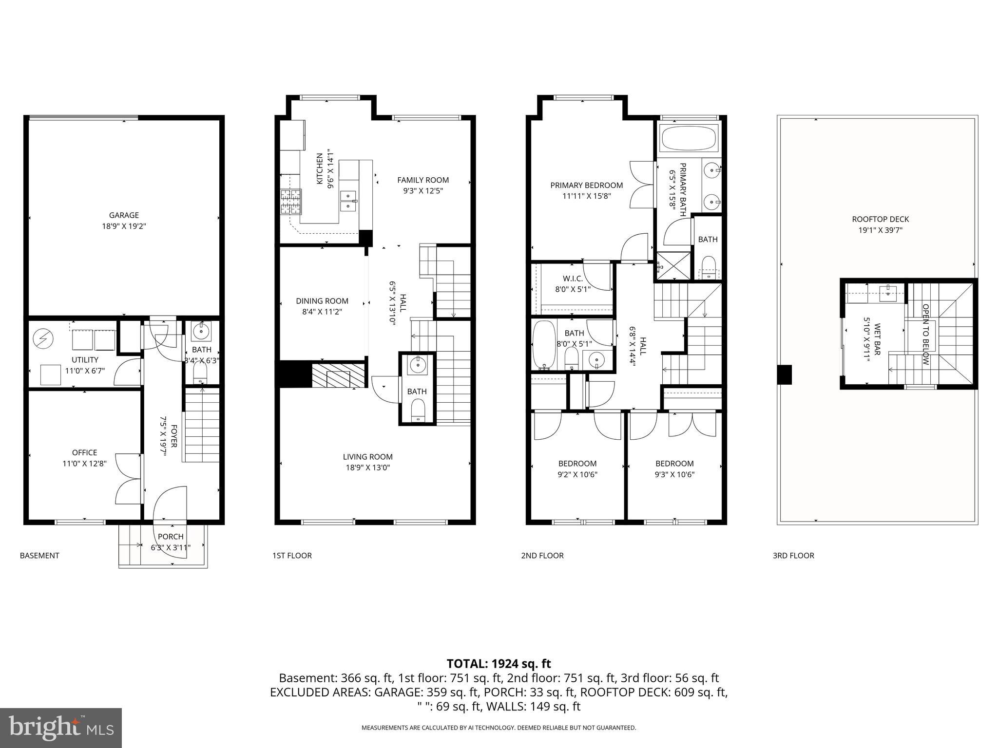 LOCUST POINT - Residential