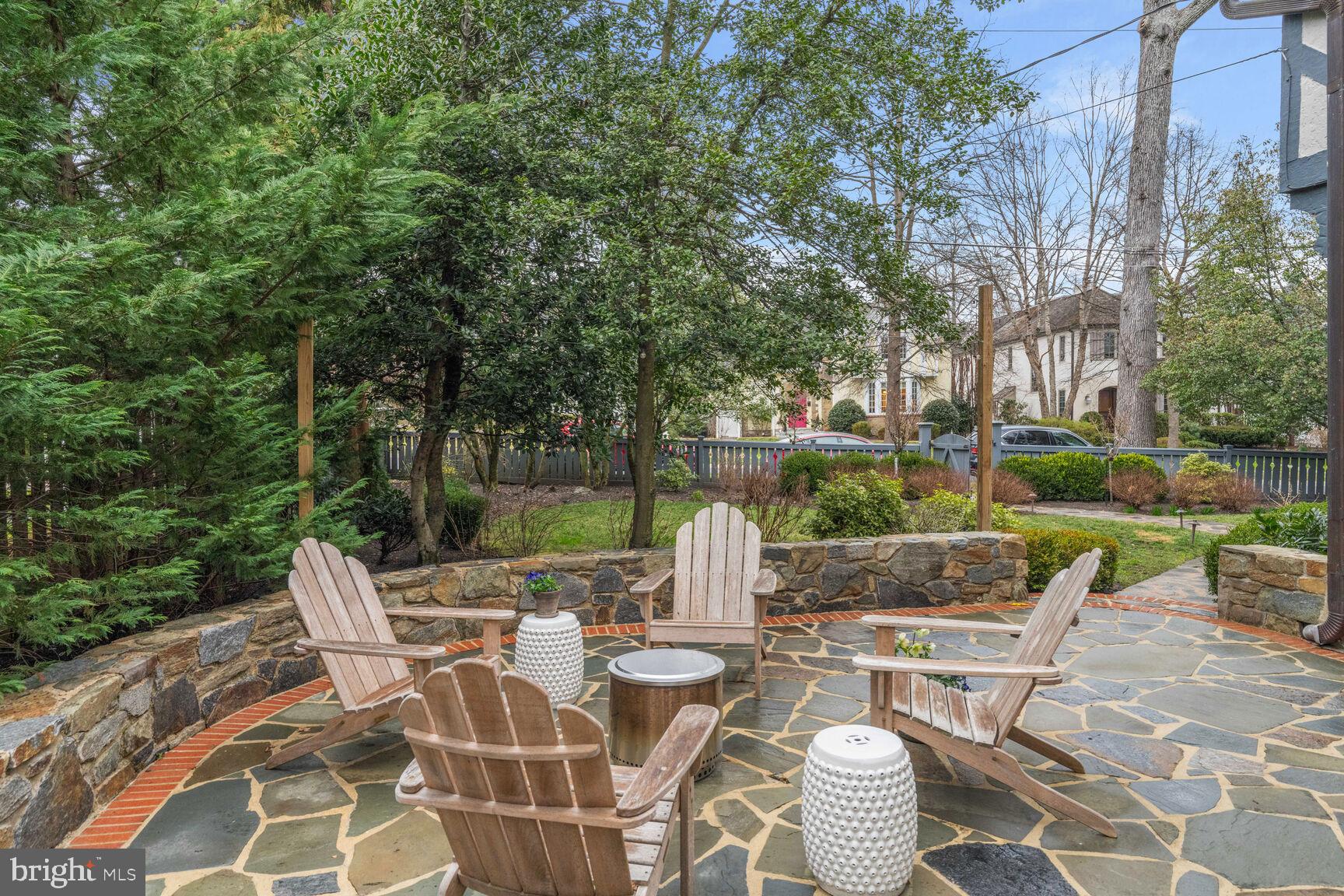 CHEVY CHASE VILLAGE - Residential