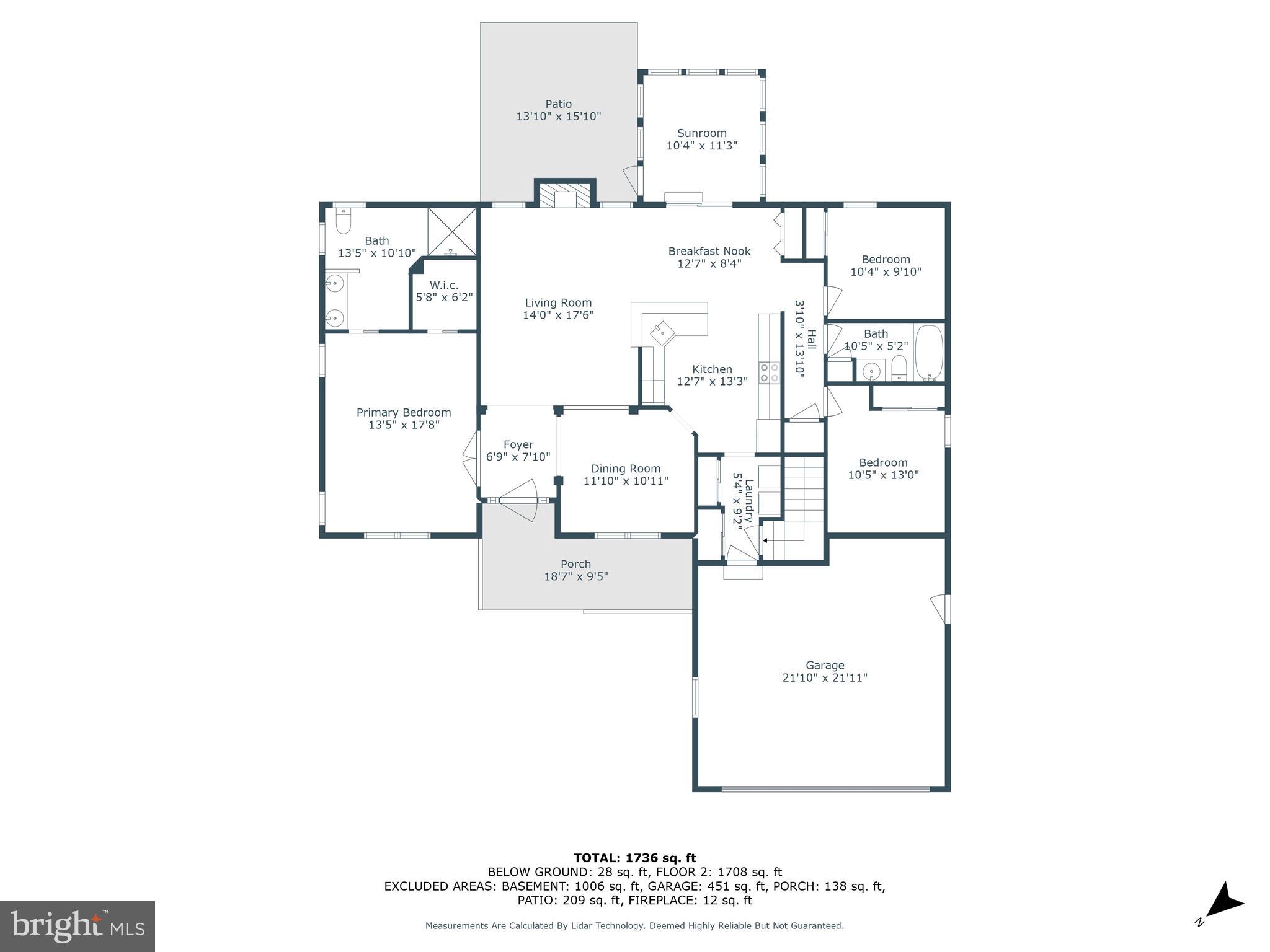 WELLINGTON GREENS - Residential