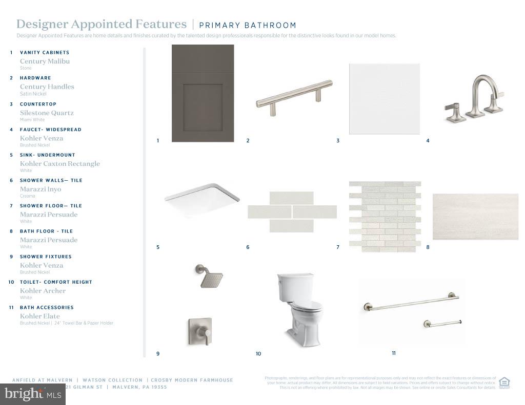 ANFIELD AT MALVERN - Residential