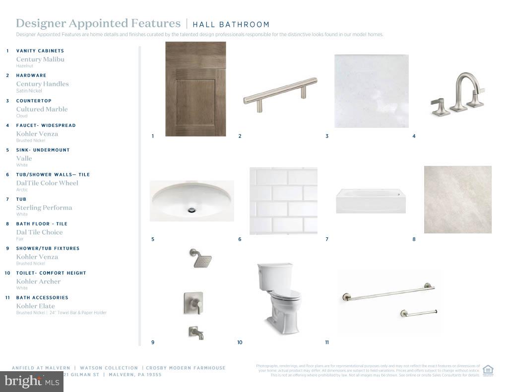ANFIELD AT MALVERN - Residential