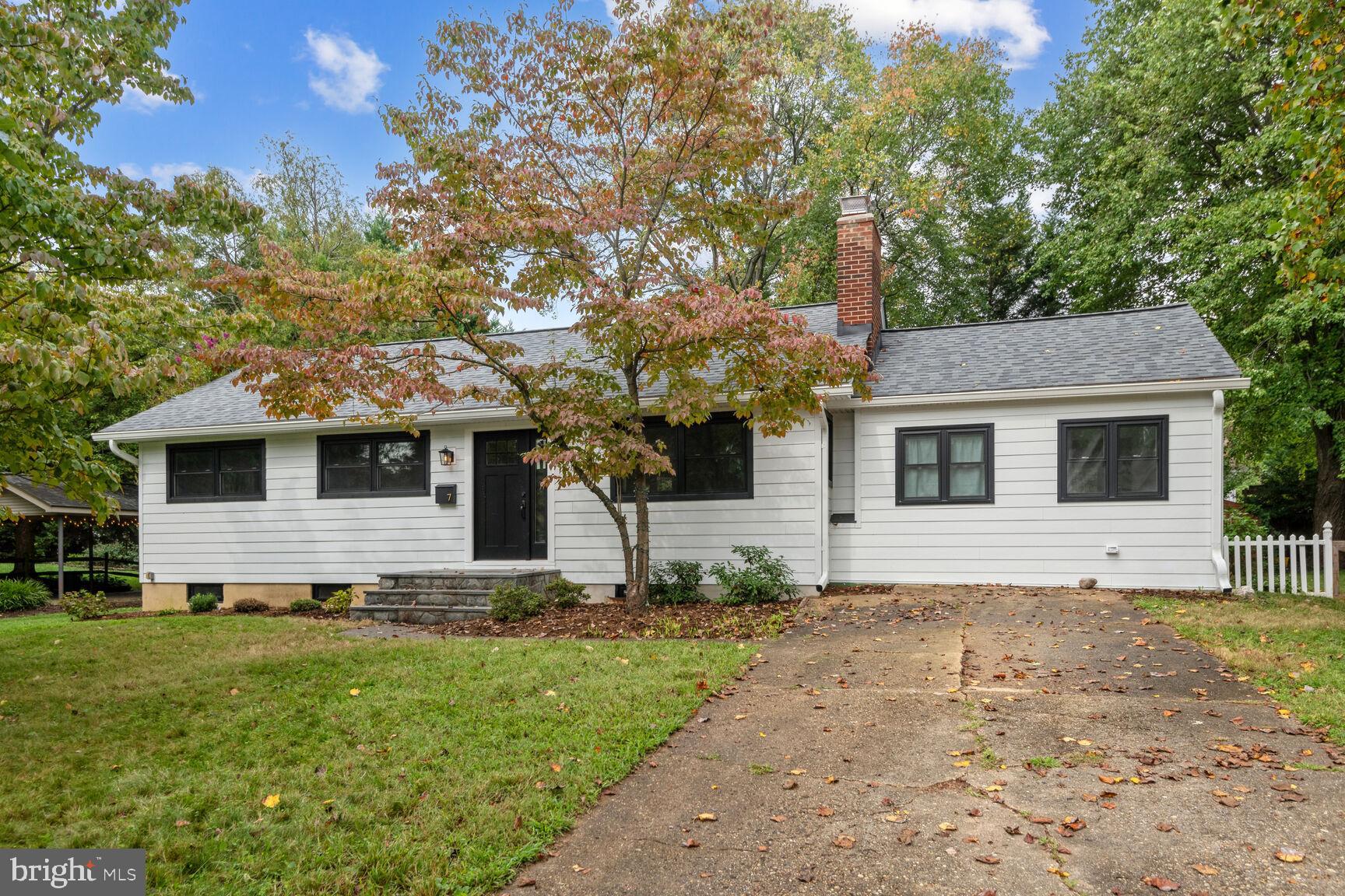 ADMIRAL HEIGHTS - Residential