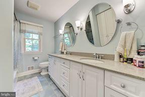 DOLLEY MADISON ESTATES - Residential Lease