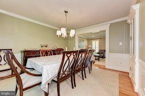 DOLLEY MADISON ESTATES - Residential Lease