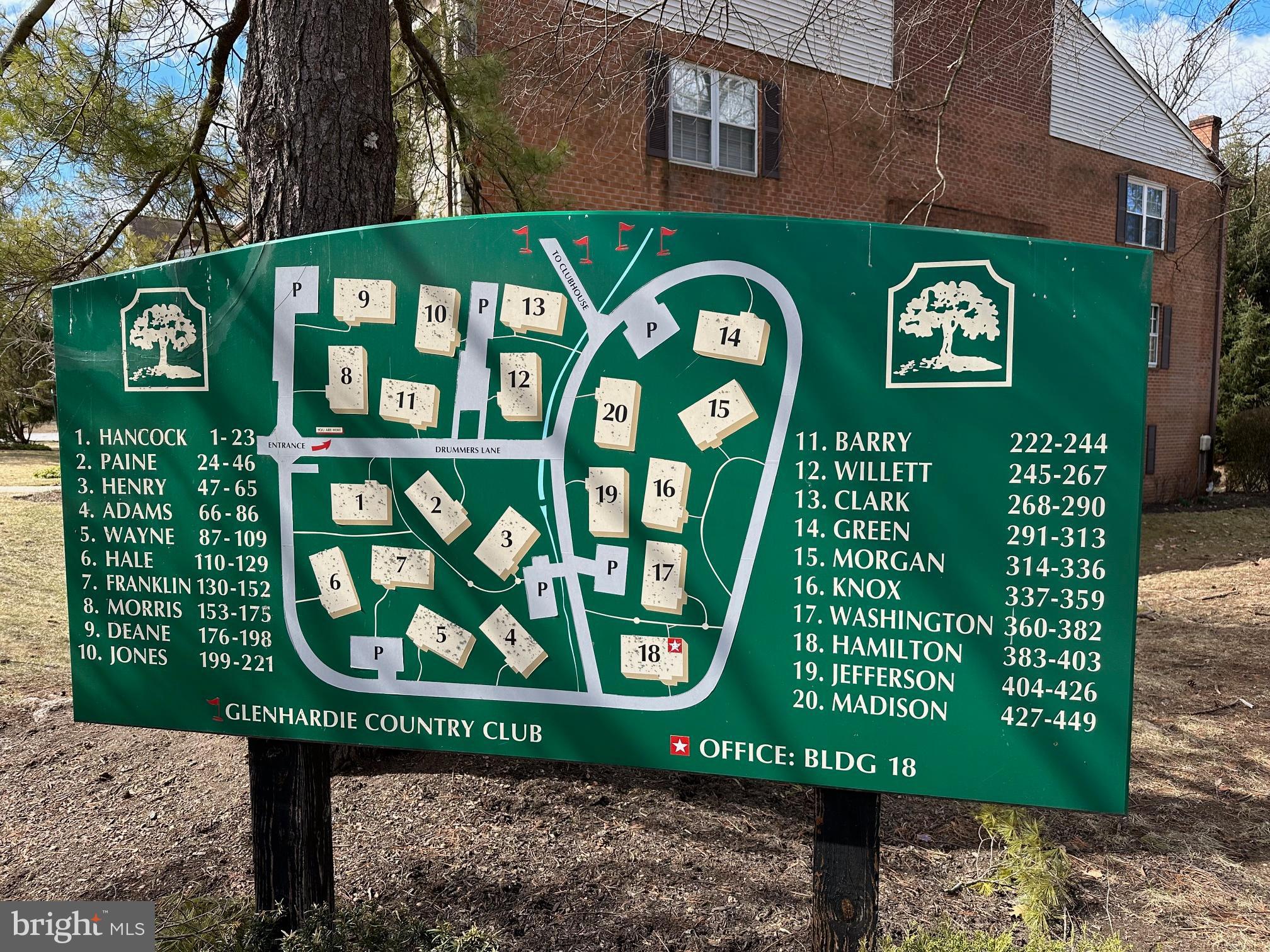 GLENHARDIE - Residential