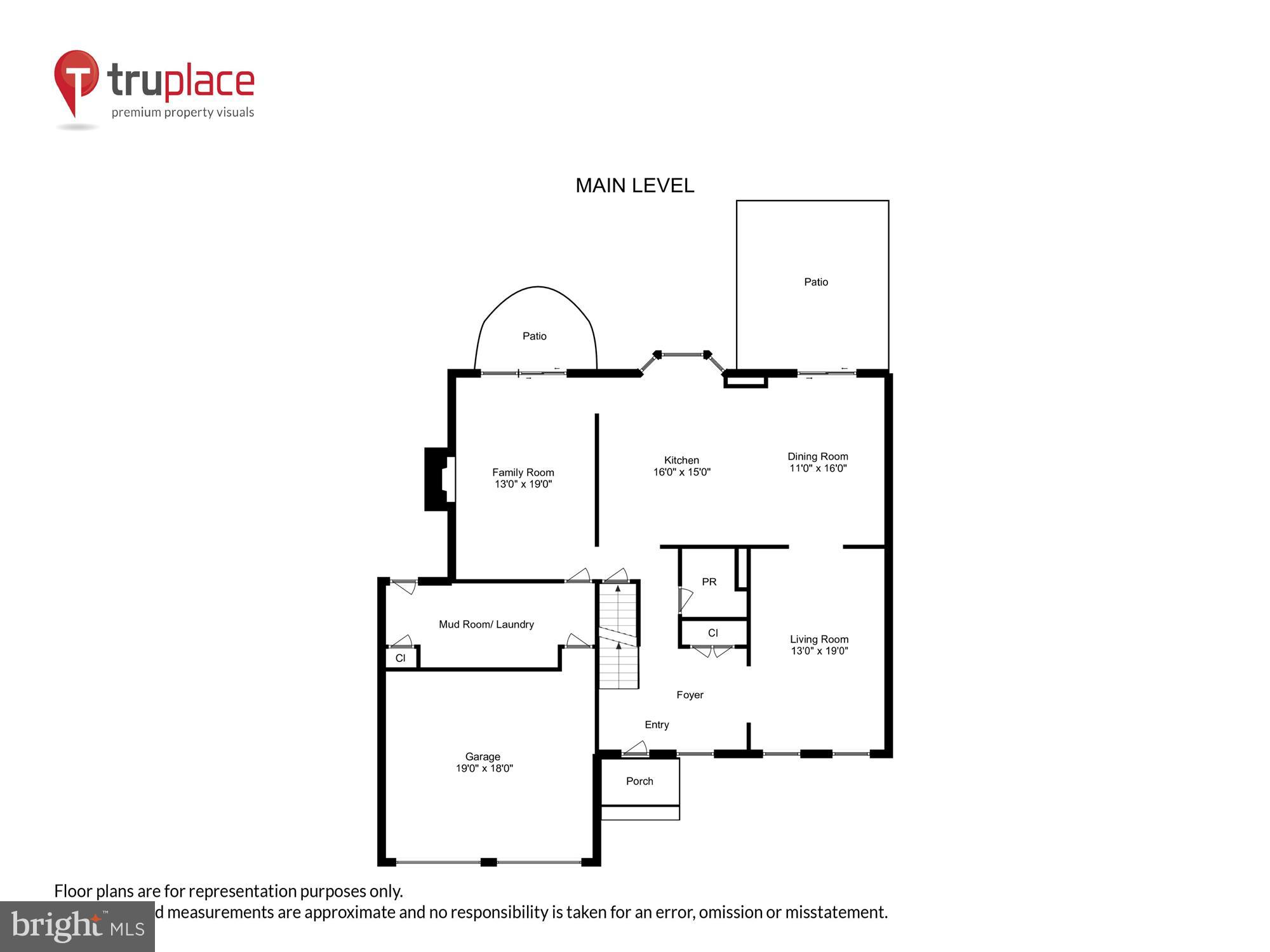 EAST GATE OF POTOMAC - Residential