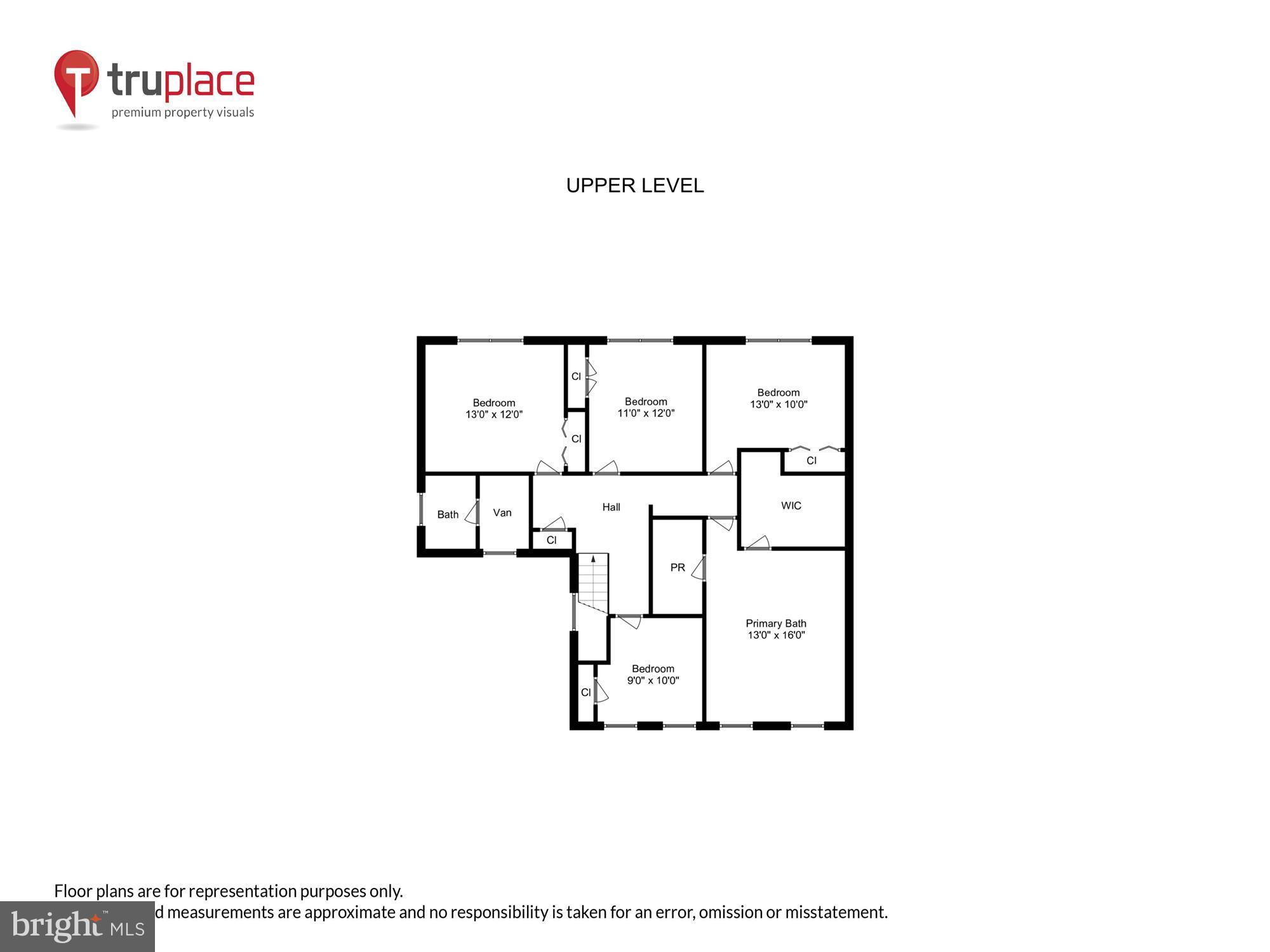 EAST GATE OF POTOMAC - Residential