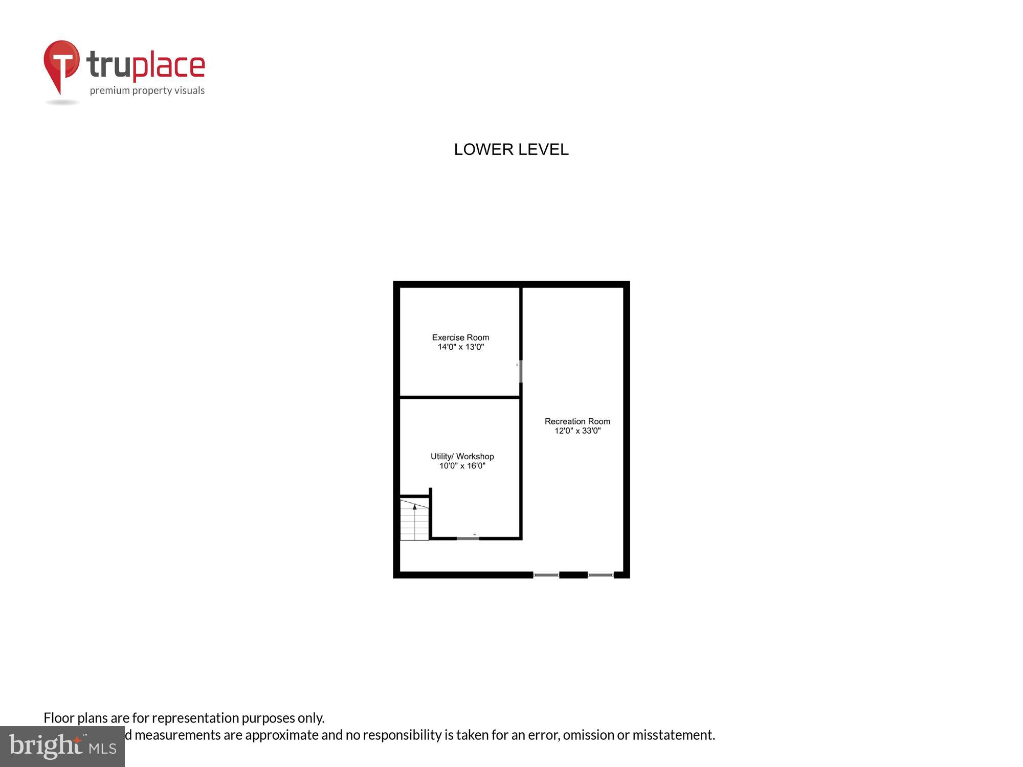 EAST GATE OF POTOMAC - Residential