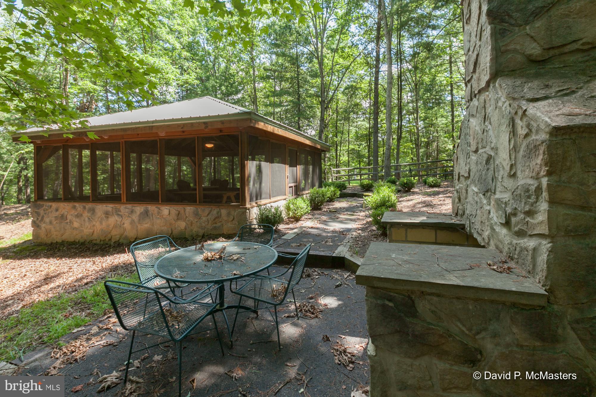 ALLEN DISTRICT - Residential