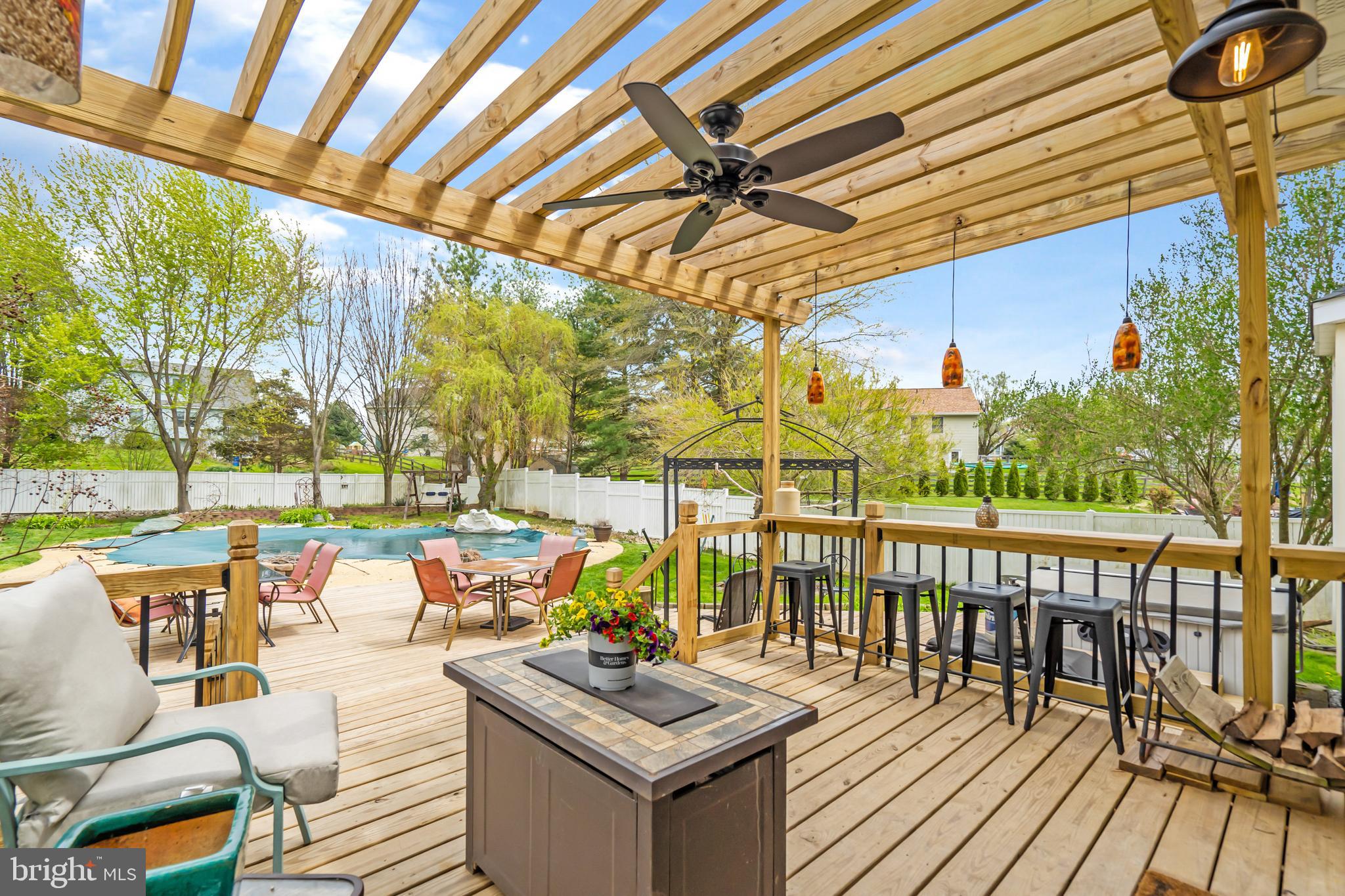 BLUE RIDGE MANOR - Residential