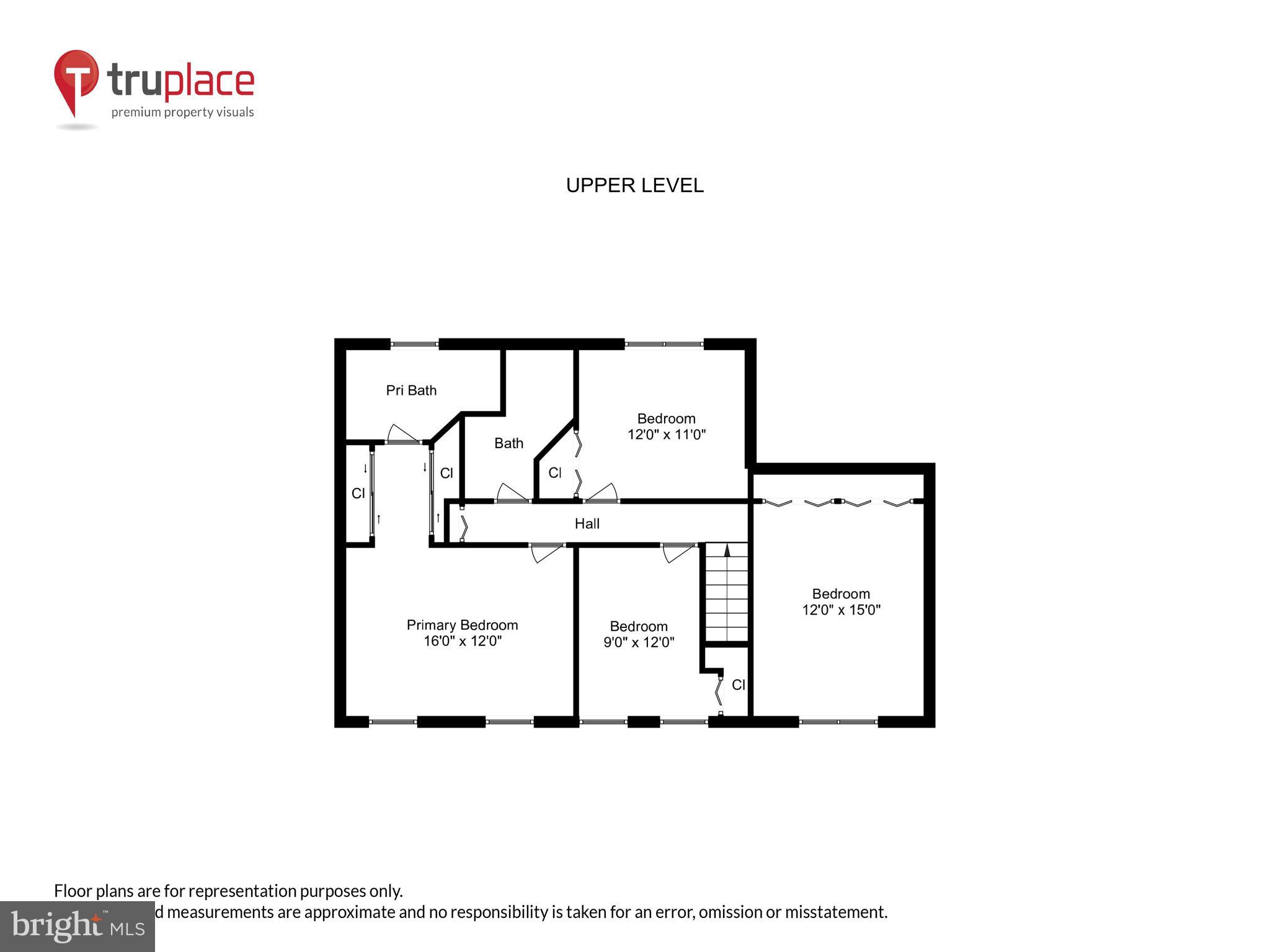 WILLIAMSBURG VILLAGE - Residential