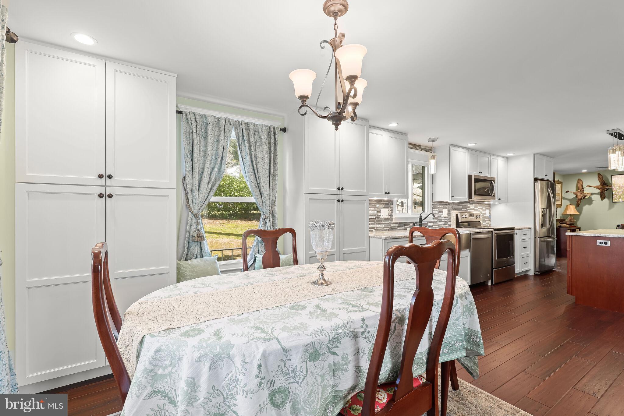 RAINTREE - Residential