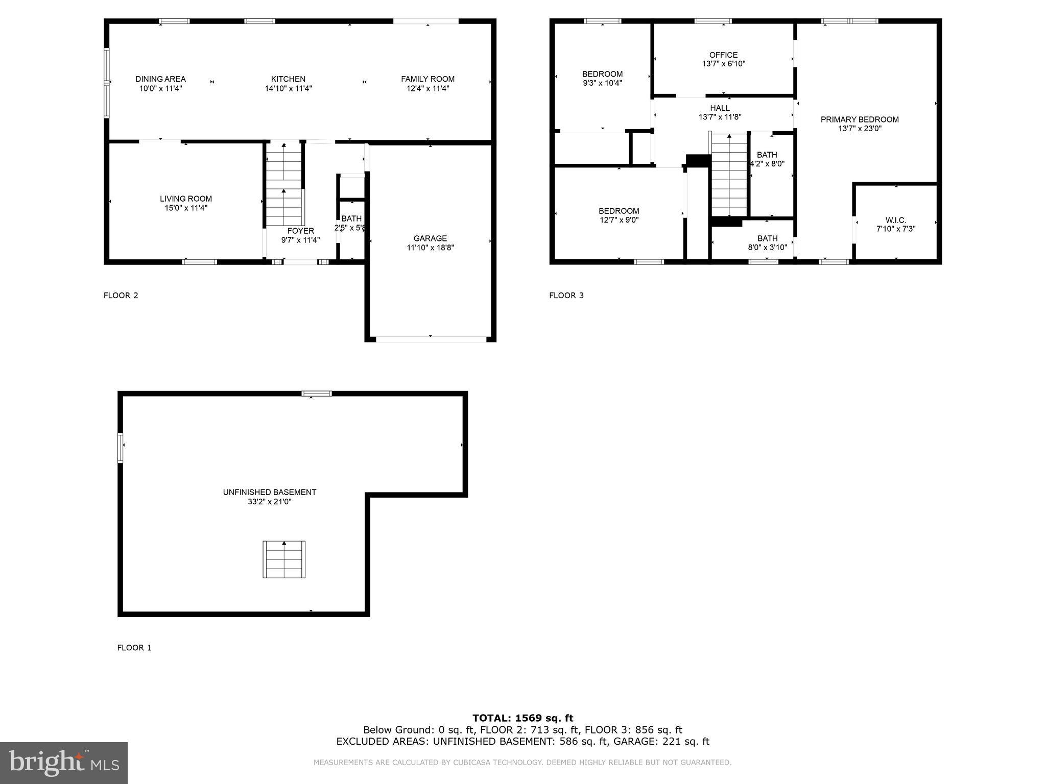 RAINTREE - Residential
