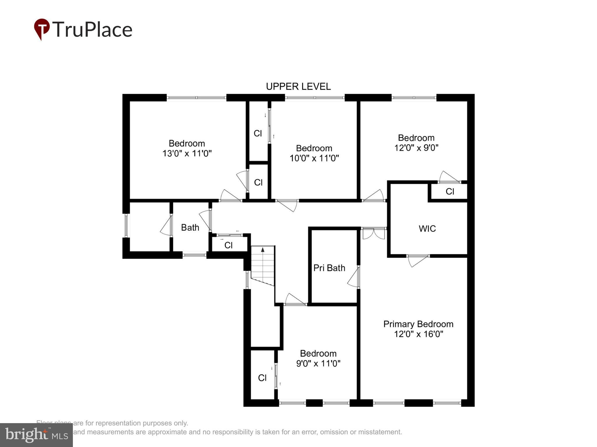 EAST GATE OF POTOMAC - Residential