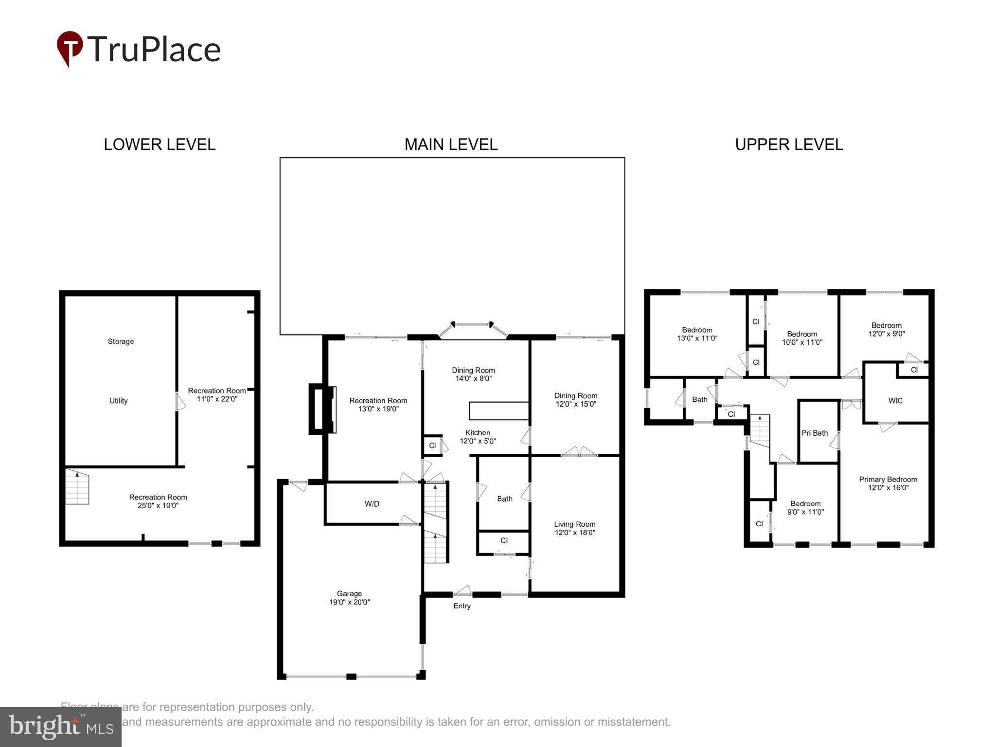 EAST GATE OF POTOMAC - Residential