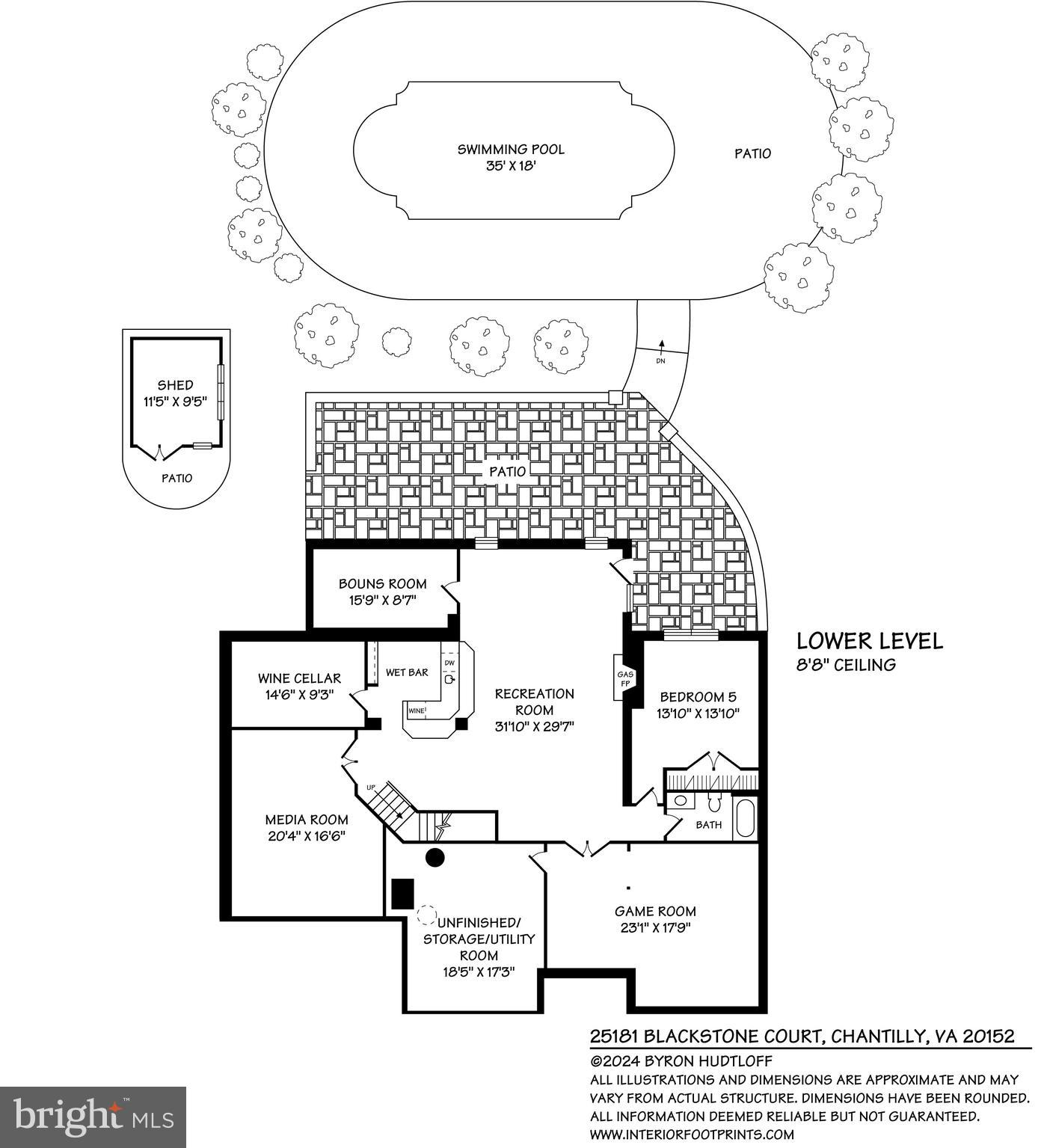 ELK LICK ESTATES - Residential