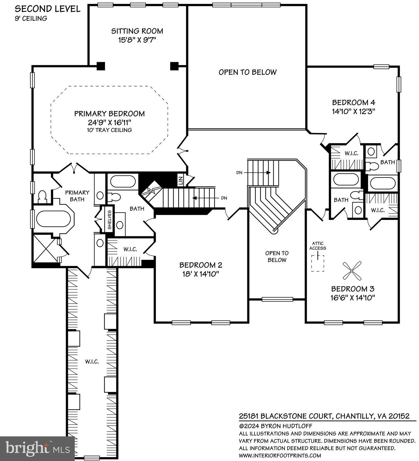 ELK LICK ESTATES - Residential