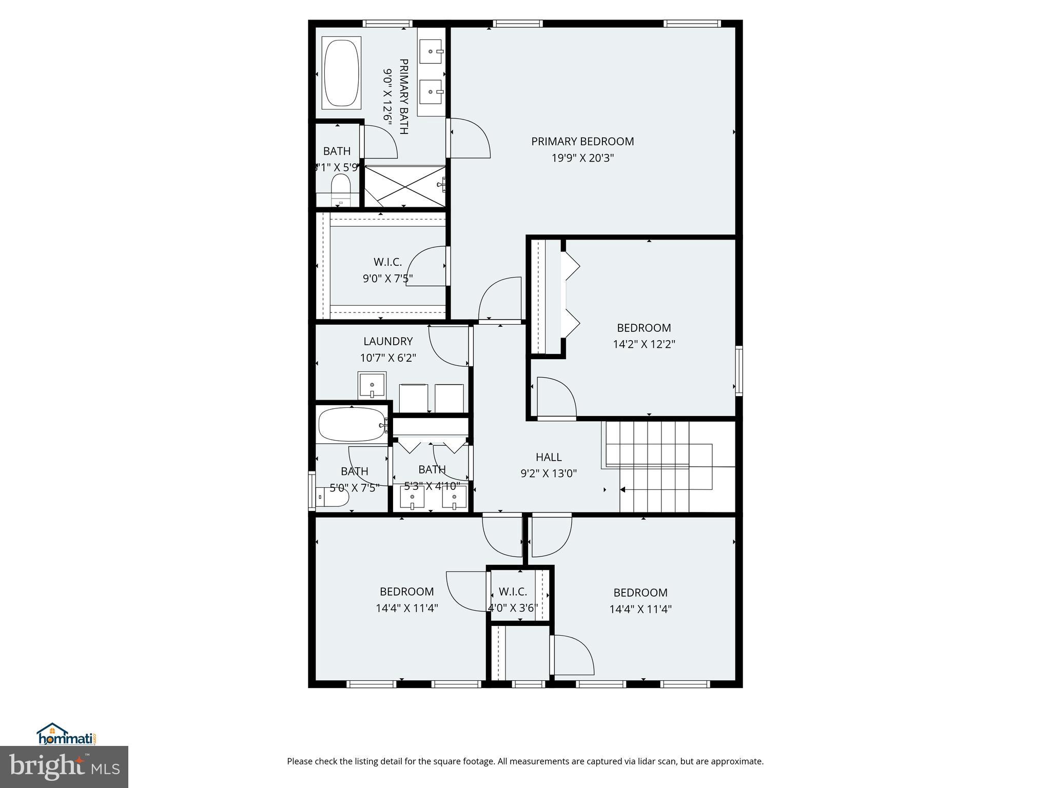 LANDIS FARM - Residential