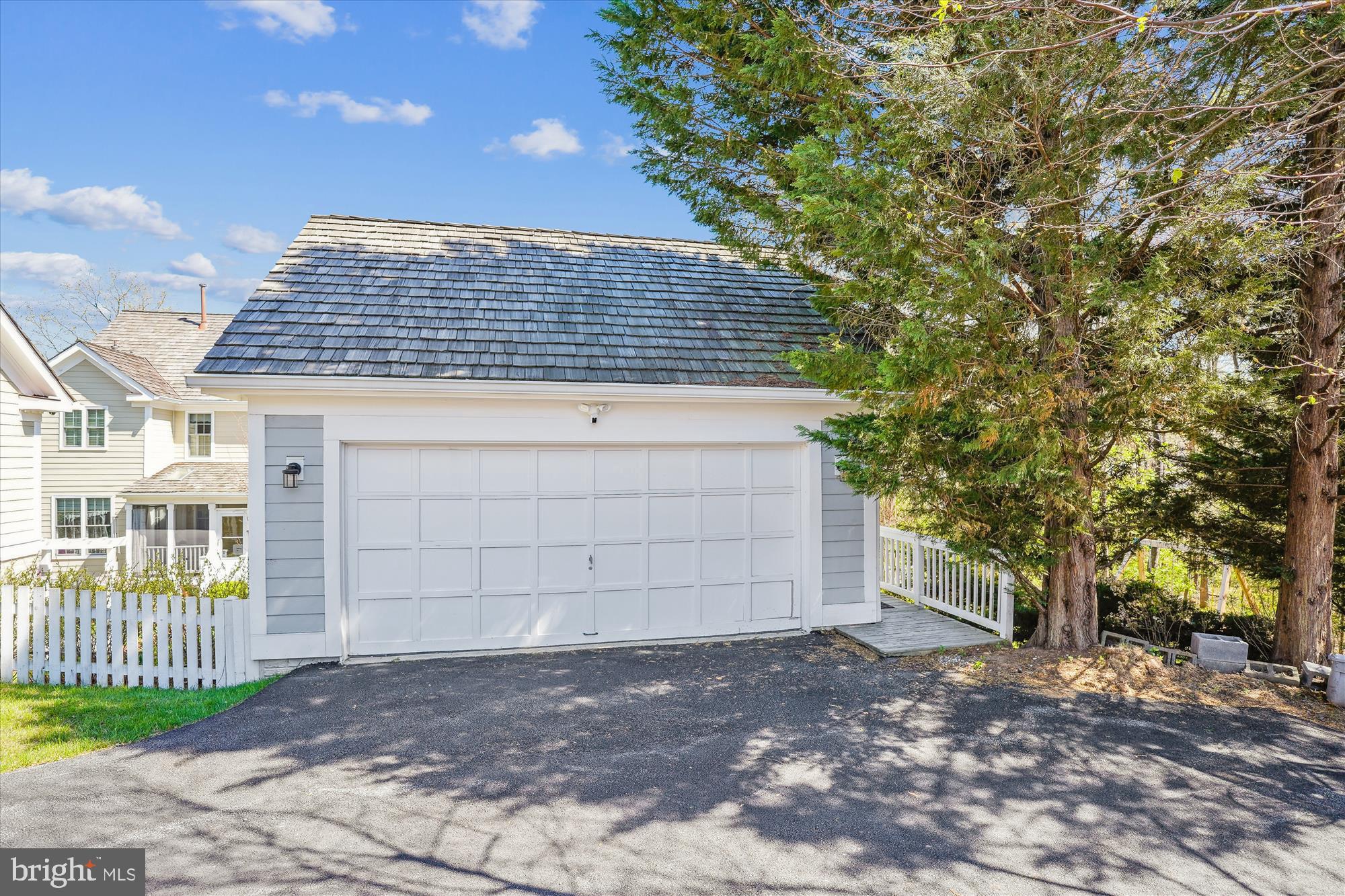 KENTLANDS - Residential