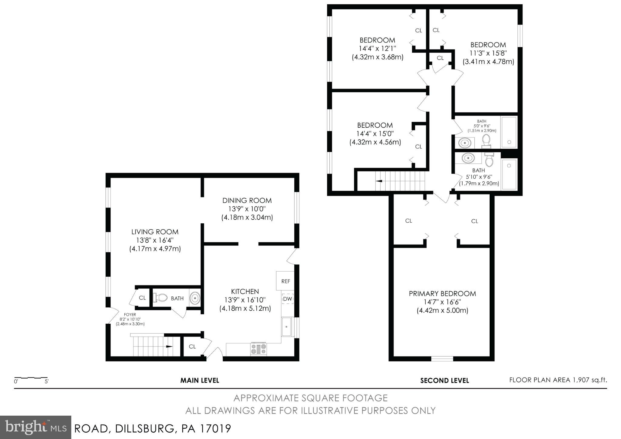 PHEASANT RIDGE - Residential