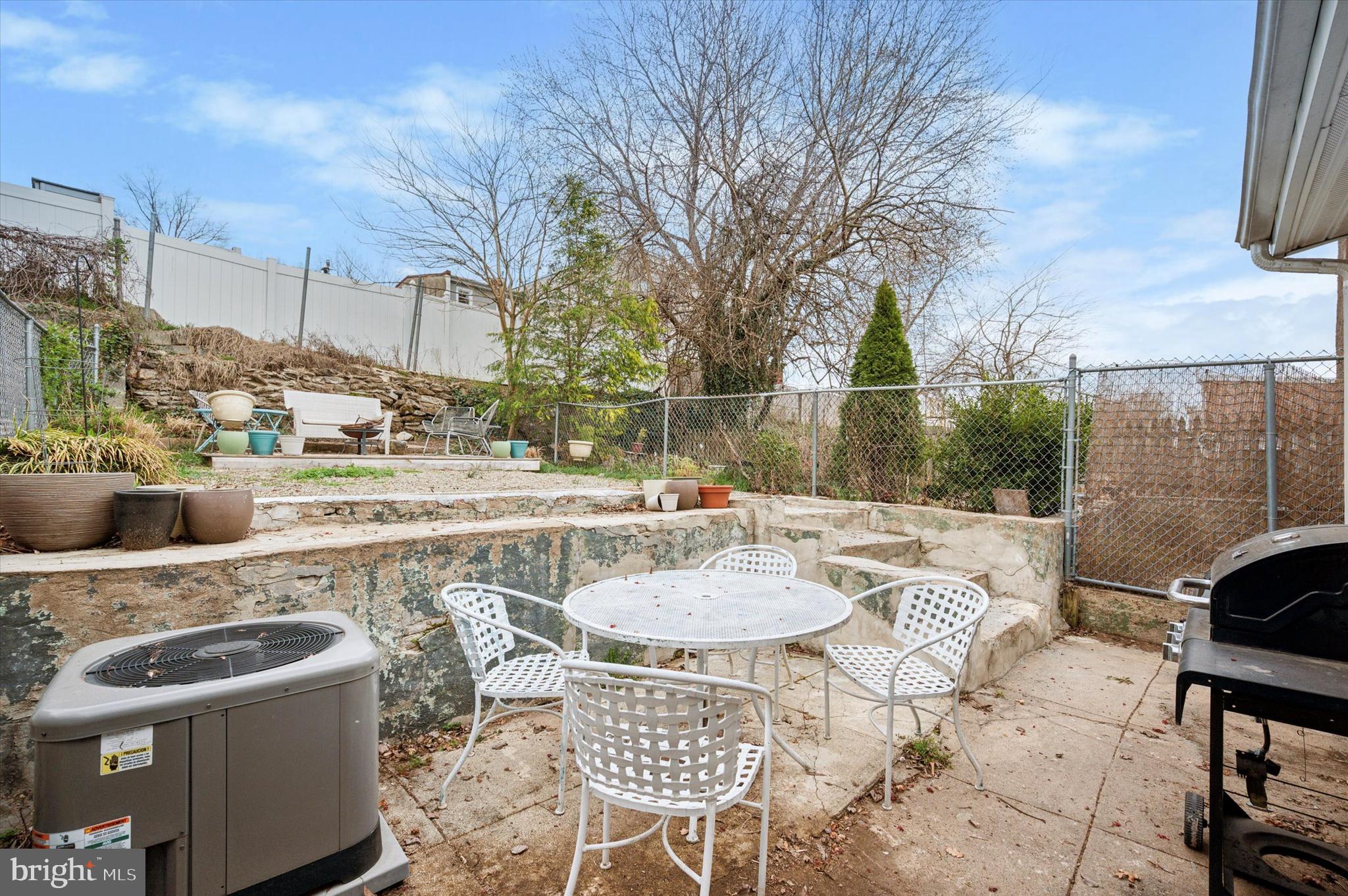 MANAYUNK - Residential