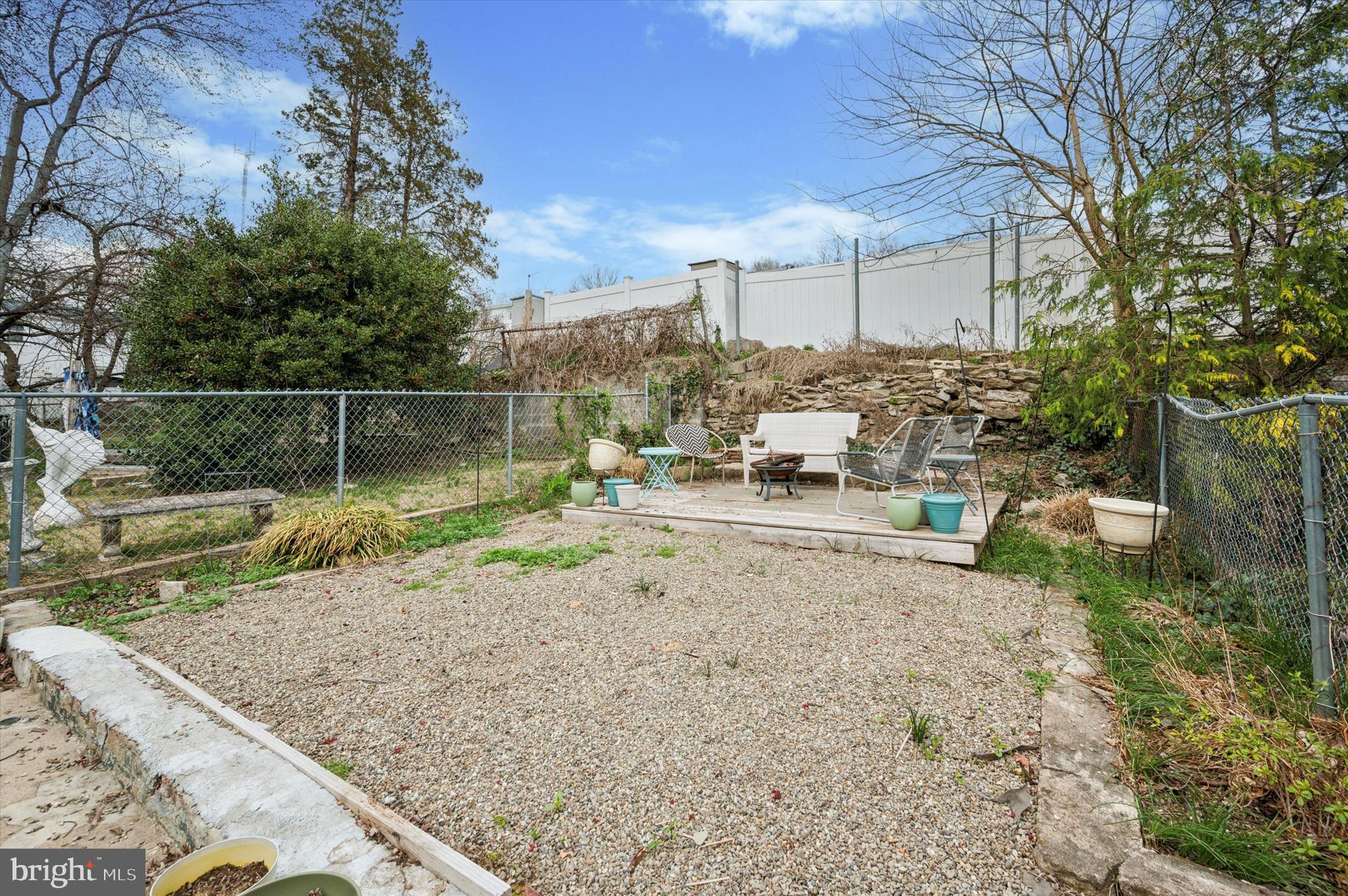 MANAYUNK - Residential