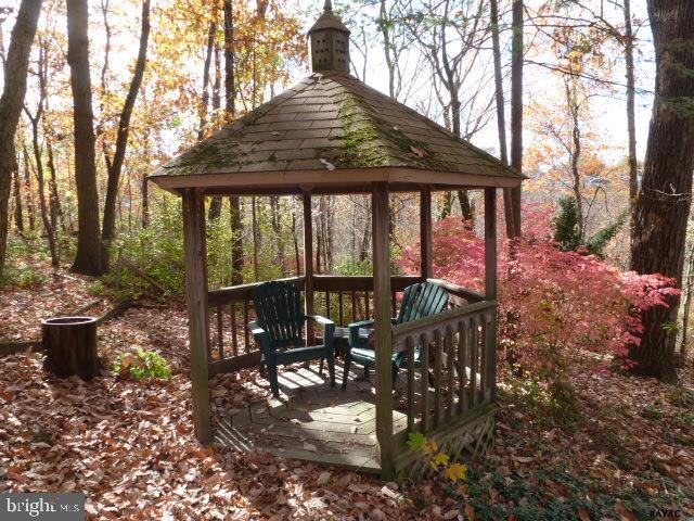 COLONIAL HEIGHTS - Residential