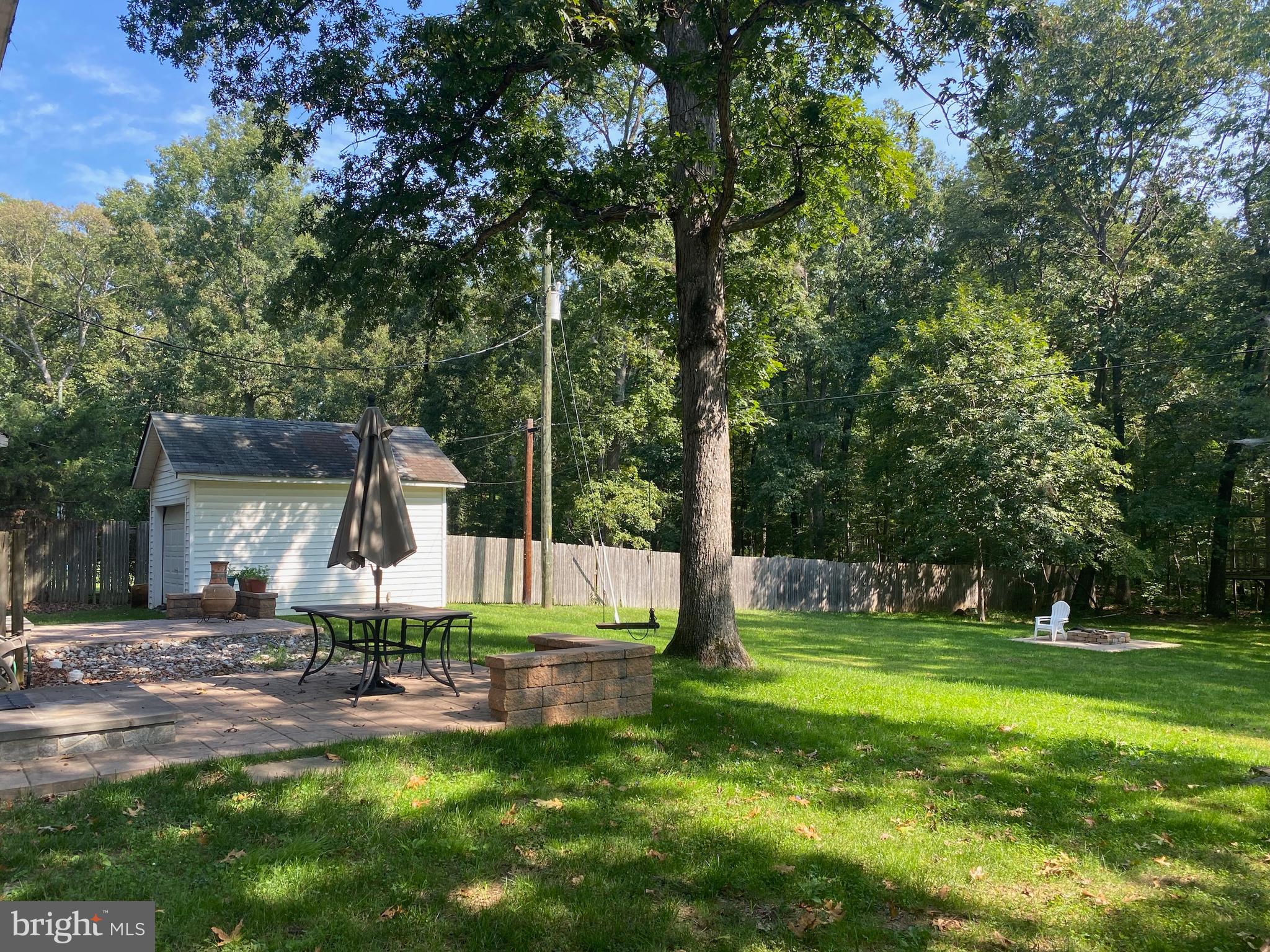 PRINCE WILLIAM COUNTY - Residential Lease