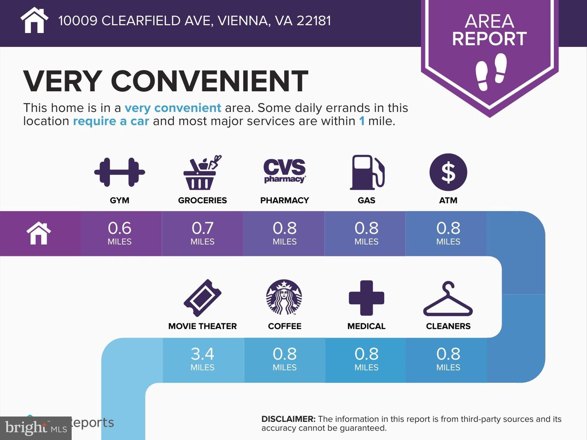OAK VALLEY ESTATES - Residential