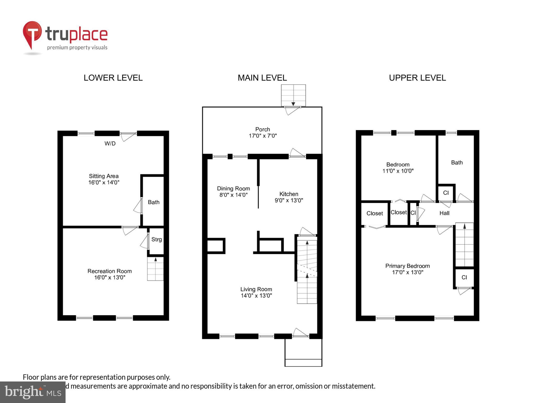 ROSEMONT - Residential