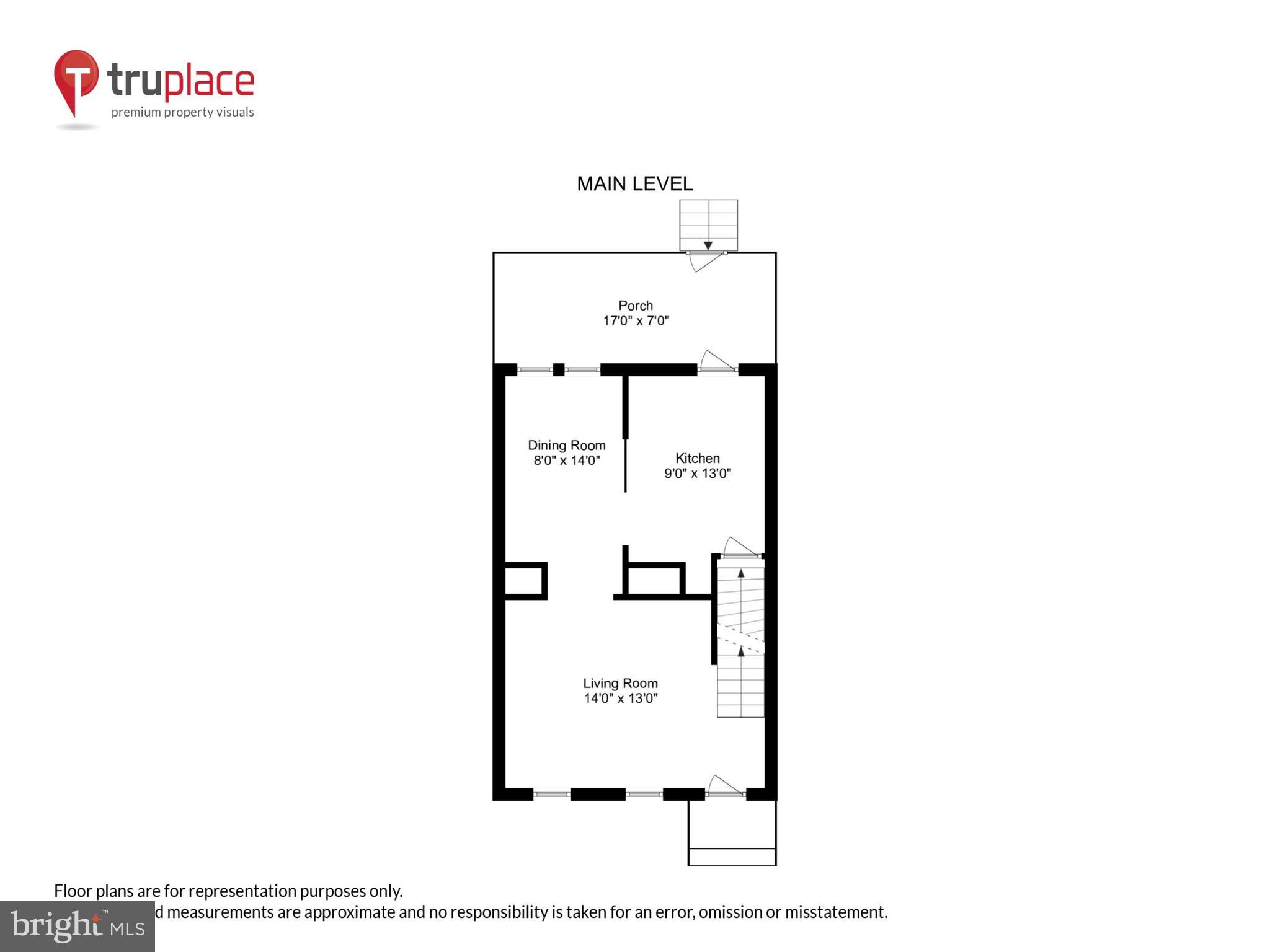 ROSEMONT - Residential