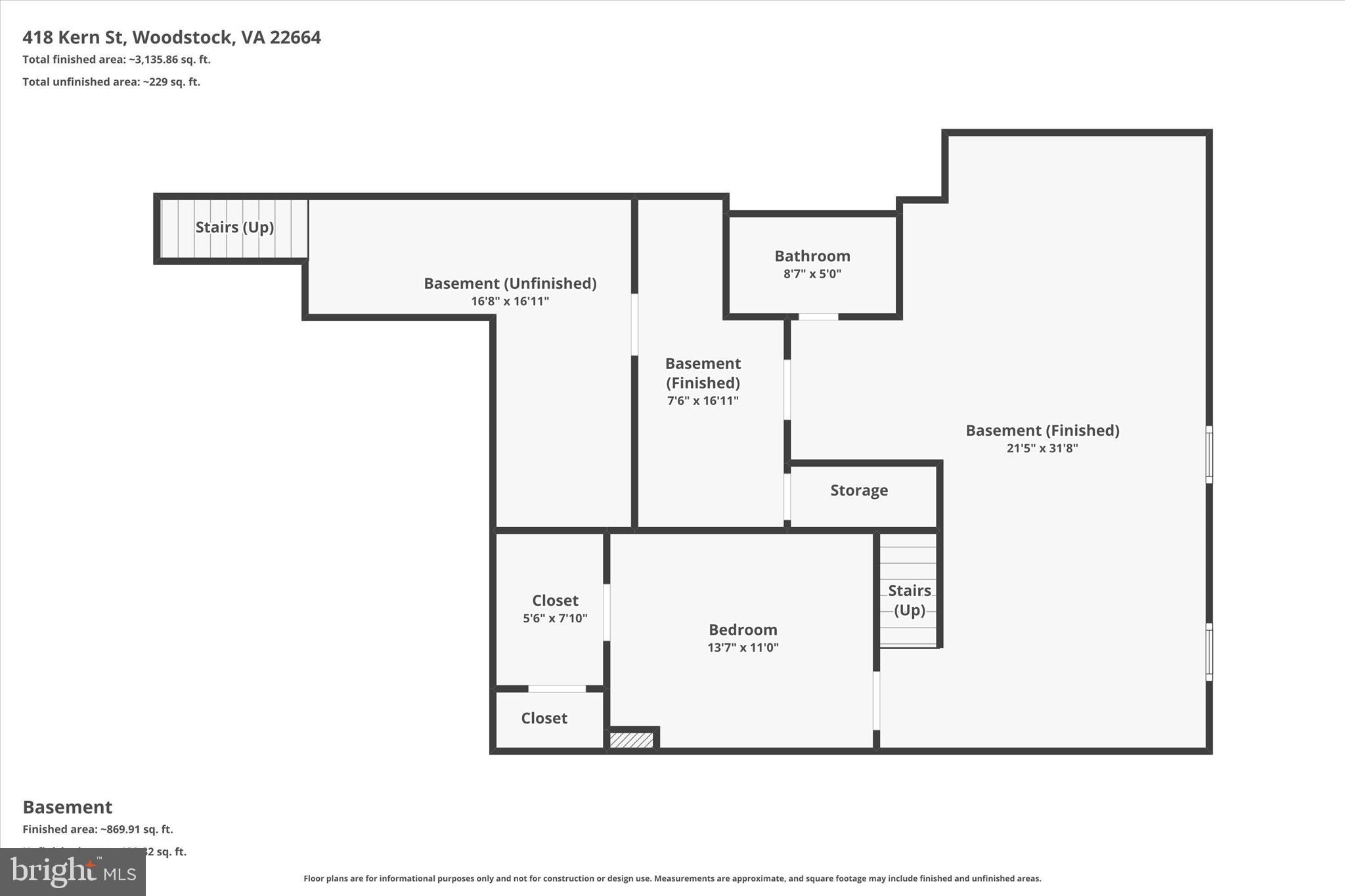 EPARD ESTATES - Residential