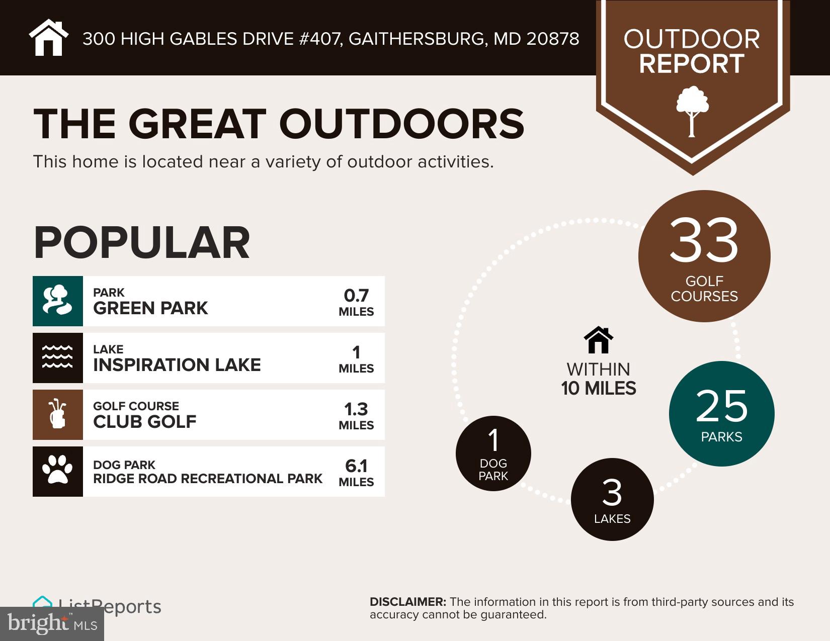 LAKELAND RIDGE - Residential