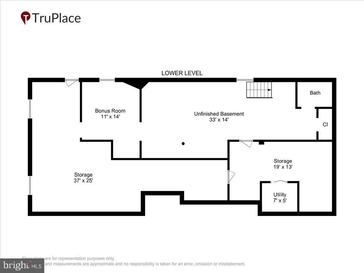 RIVER BEND - Residential