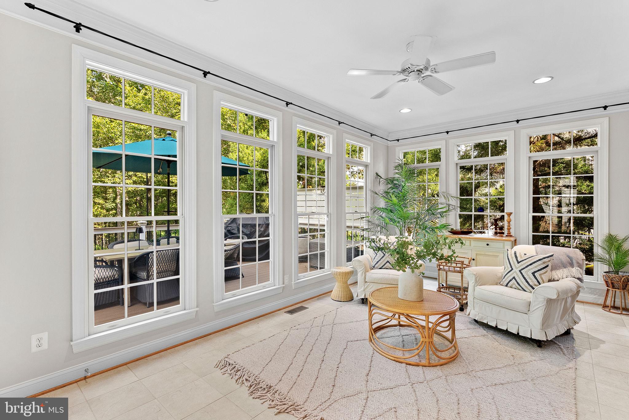 LANSDOWNE ON THE POTOMAC - Residential