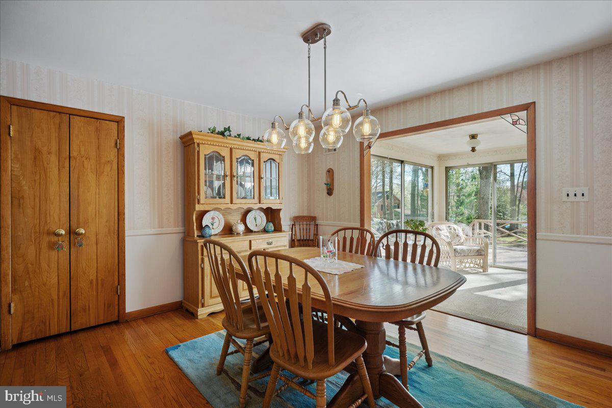 SYLVAN VIEW ON MAGOTHY - Residential