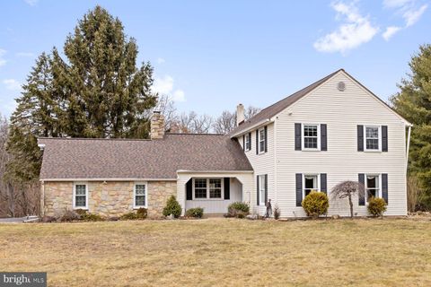 1801 PLEASANT VIEW ROAD COOPERSBURG PA 18036