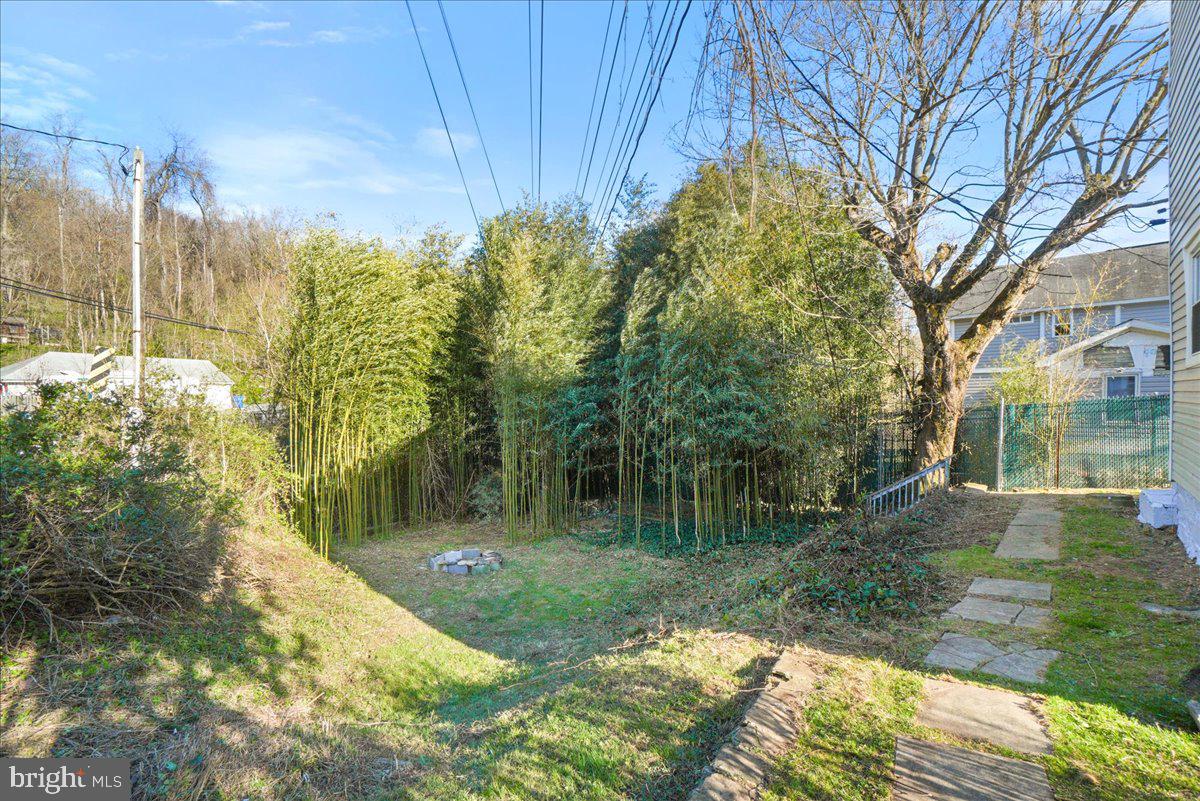 KNOXVILLE - Residential Lease