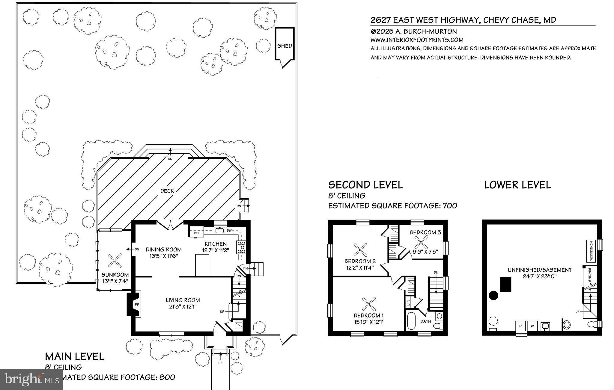ROCK CREEK FOREST - Residential