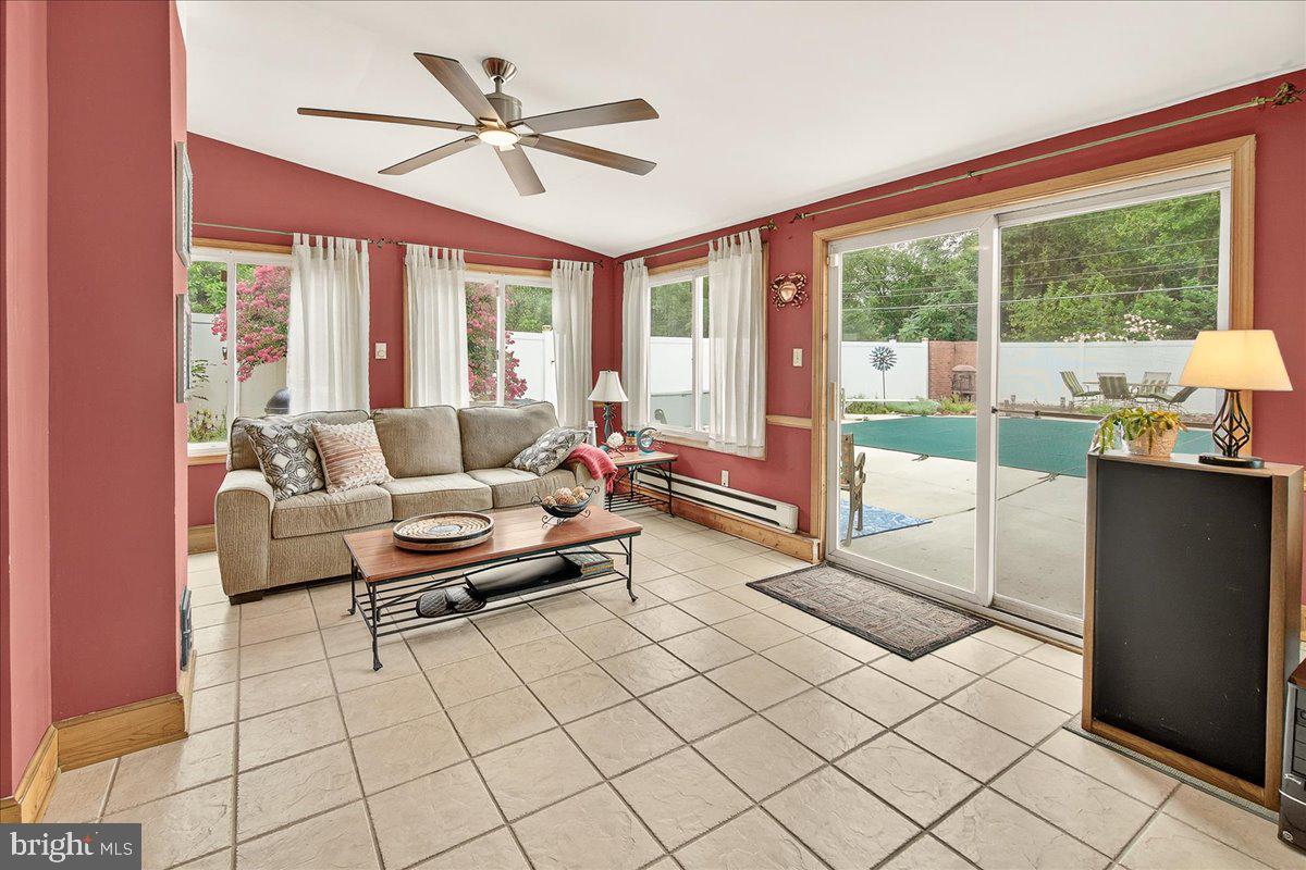 CATOCTIN MANOR - Residential