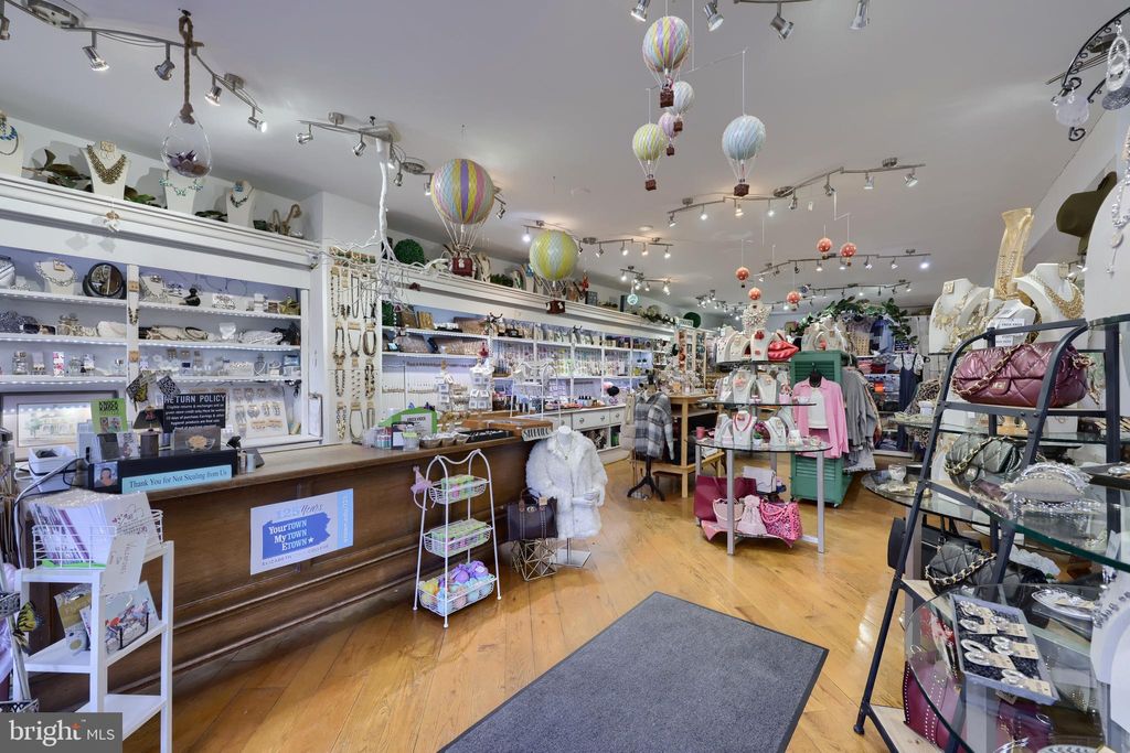 Photo of 8 S Market Street, ELIZABETHTOWN, PA 17022 (MLS # PALA2065084)